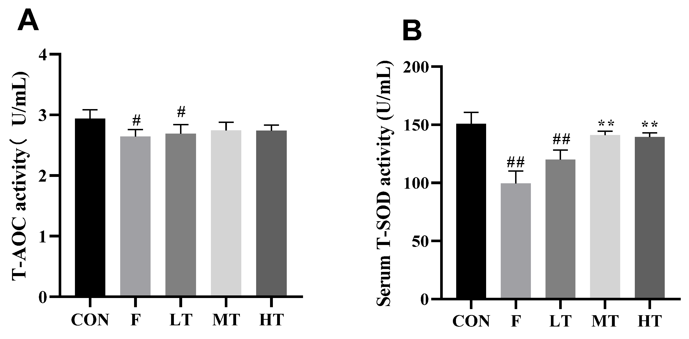 Molecules 28 04849 g003a Molecules 28 04849 g003a