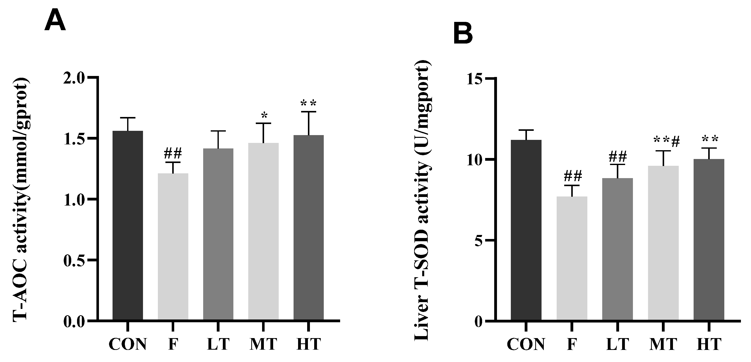 Molecules 28 04849 g004a Molecules 28 04849 g004a