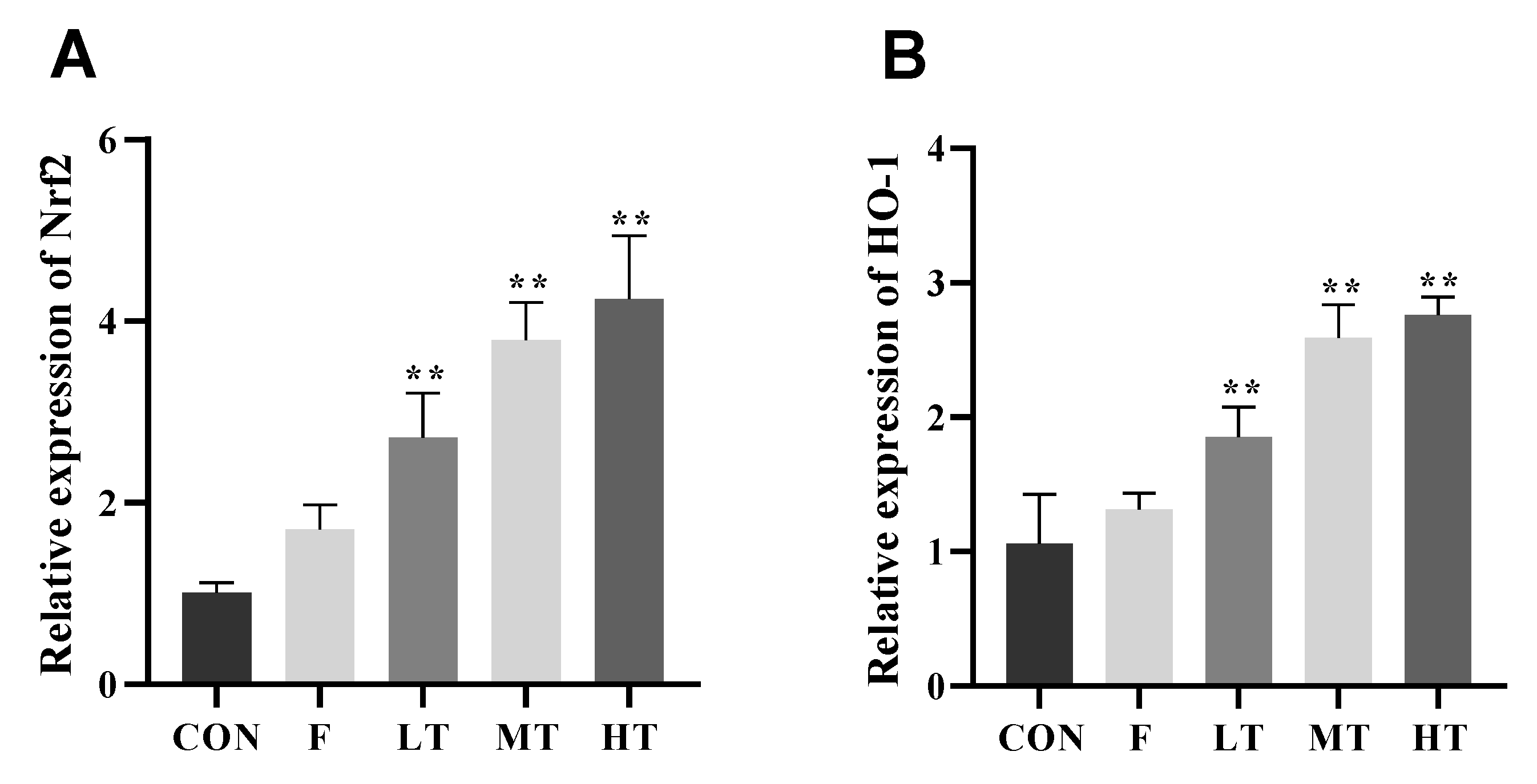 Molecules 28 04849 g007a Molecules 28 04849 g007a