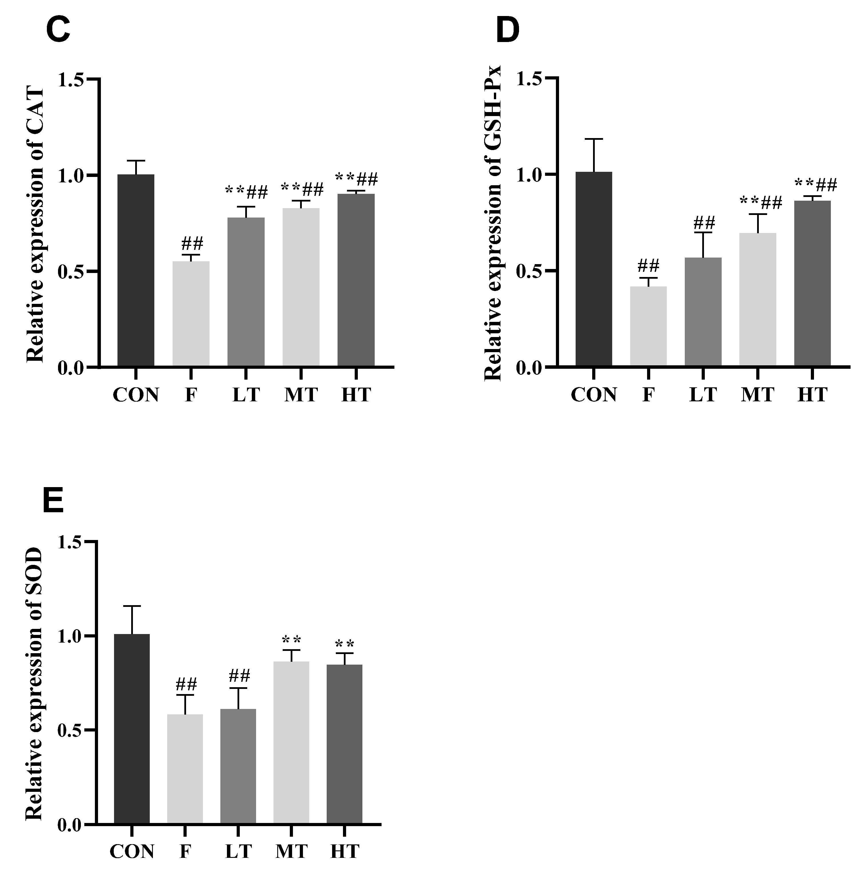 Molecules 28 04849 g007b Molecules 28 04849 g007b