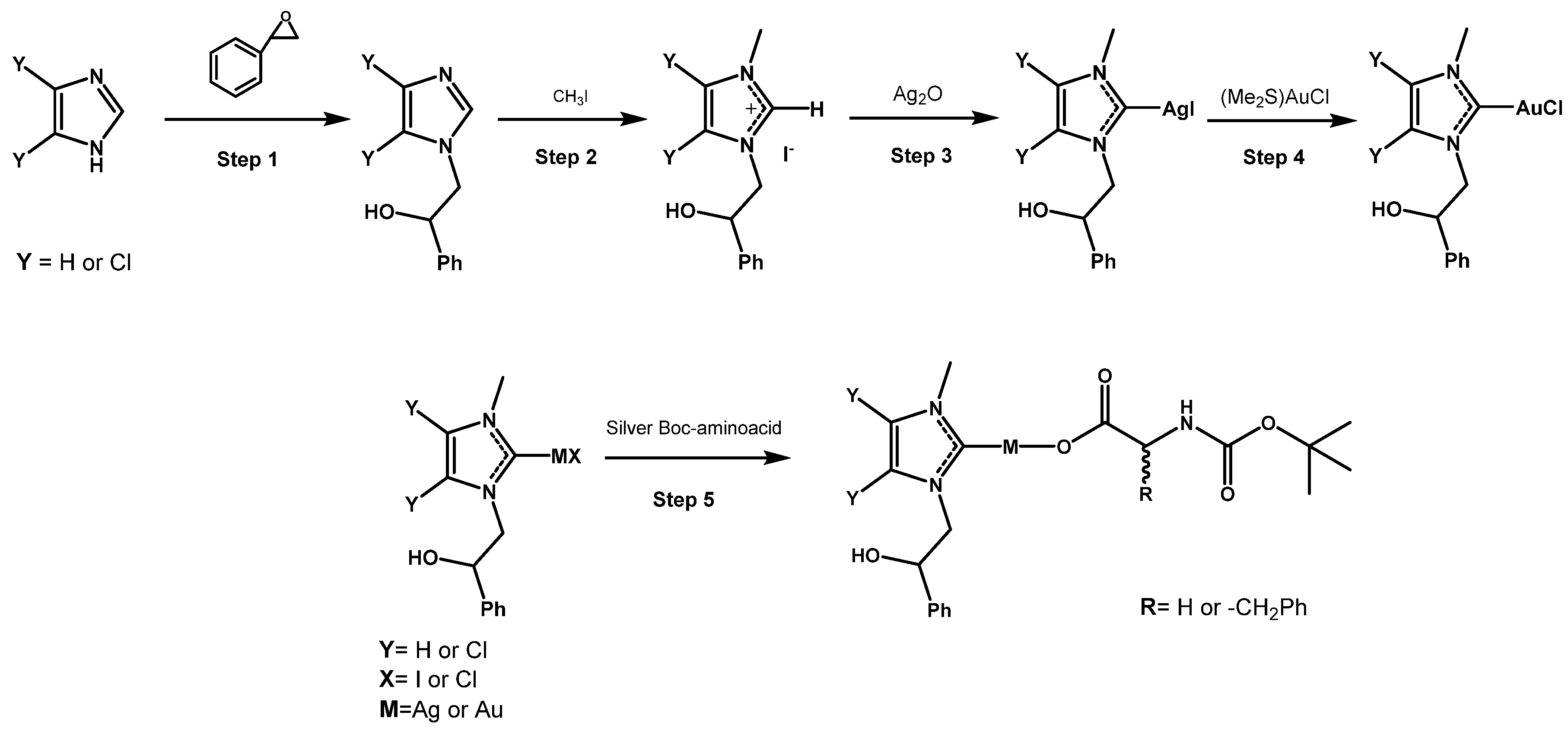 Molecules 28 04851 g002