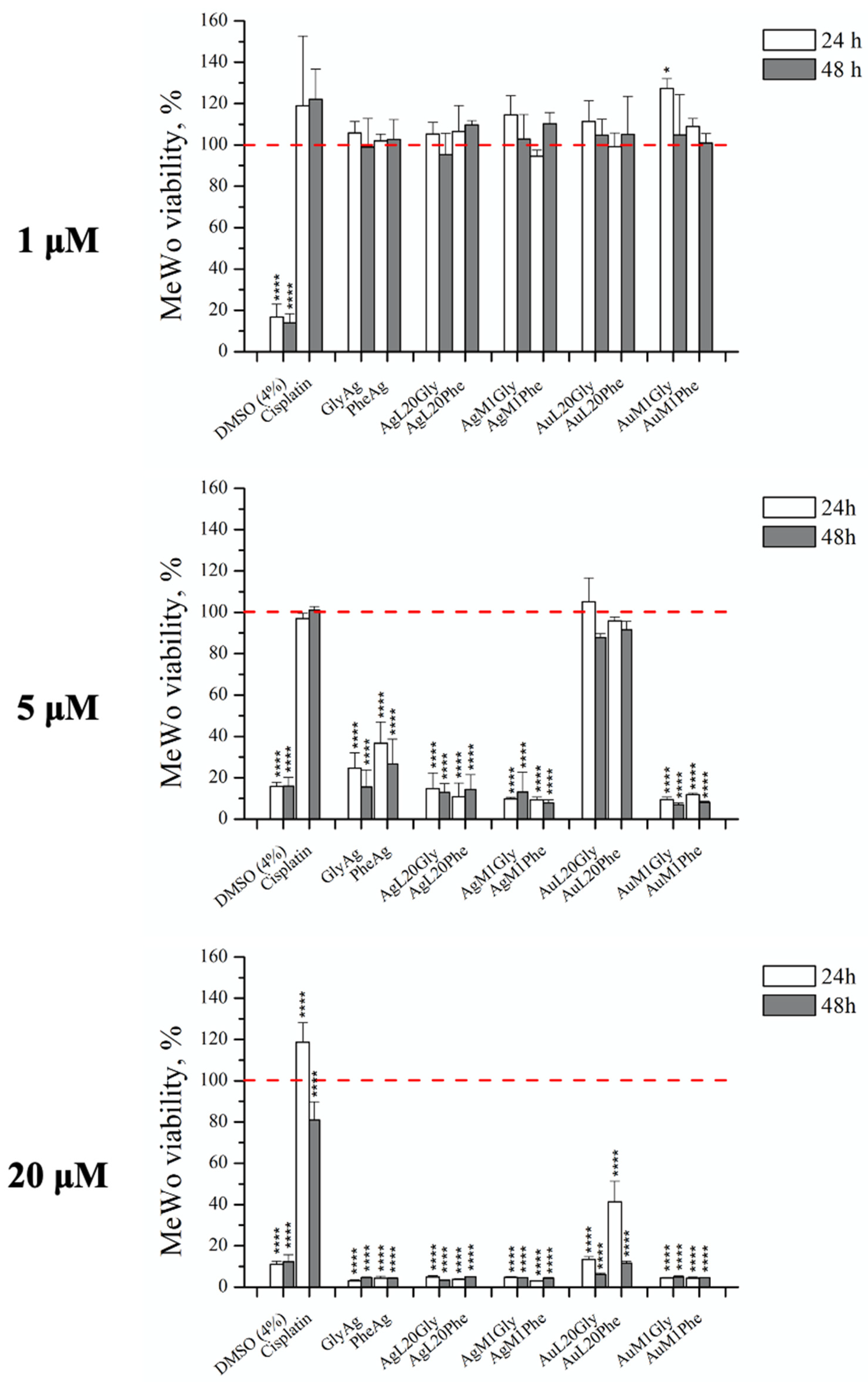 Molecules 28 04851 g007