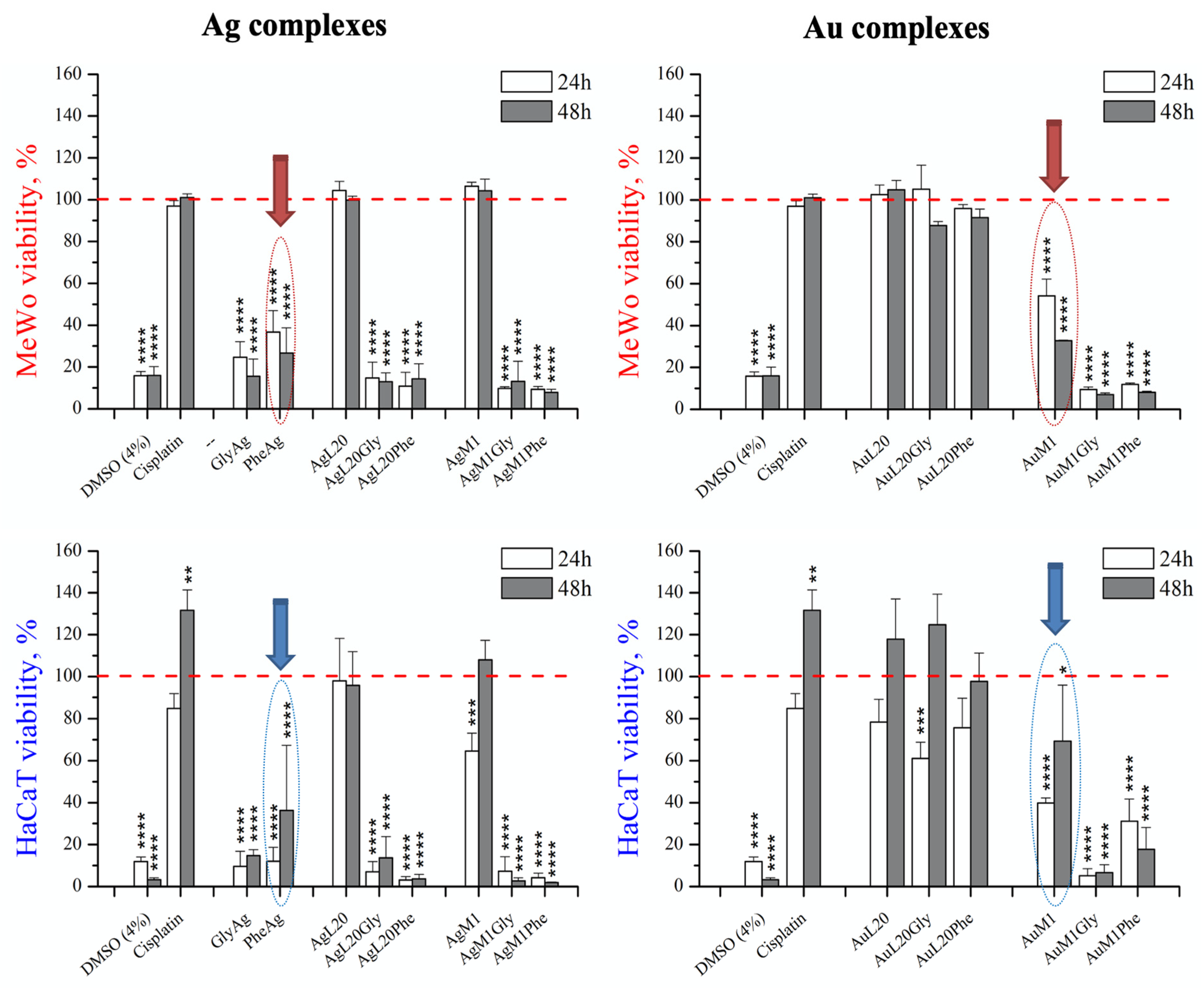 Molecules 28 04851 g008