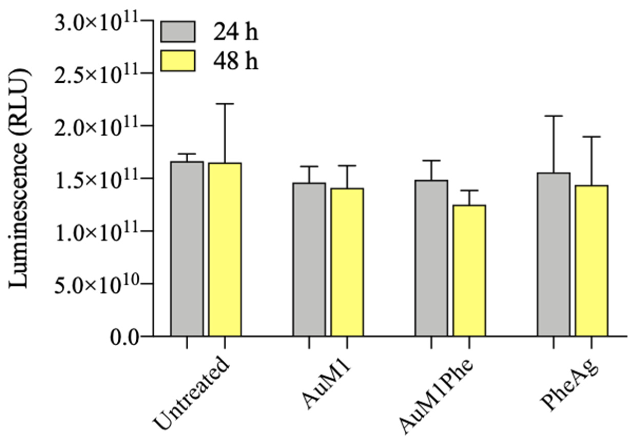 Molecules 28 04851 g010