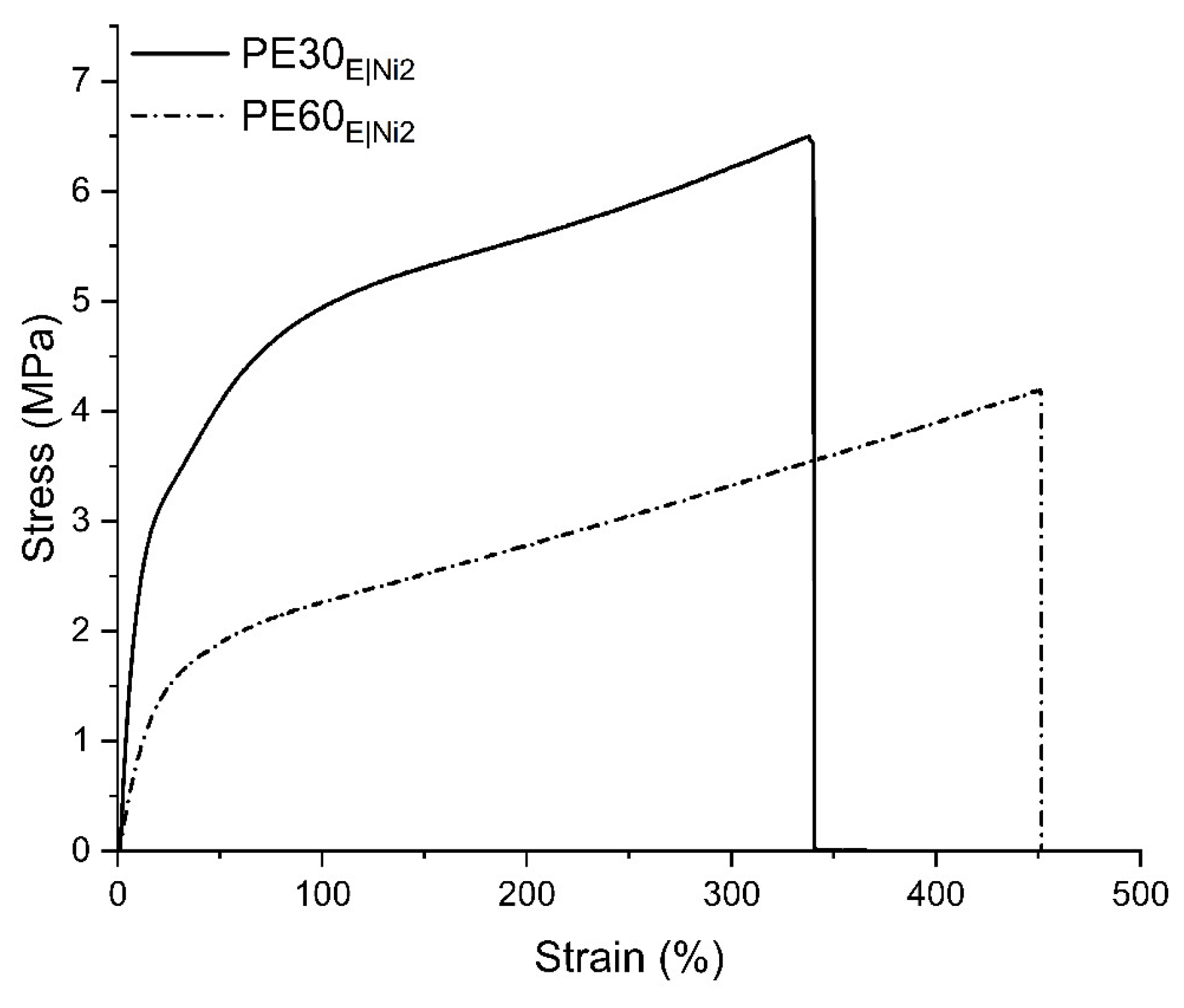 Molecules 28 04852 g007 Molecules 28 04852 g007