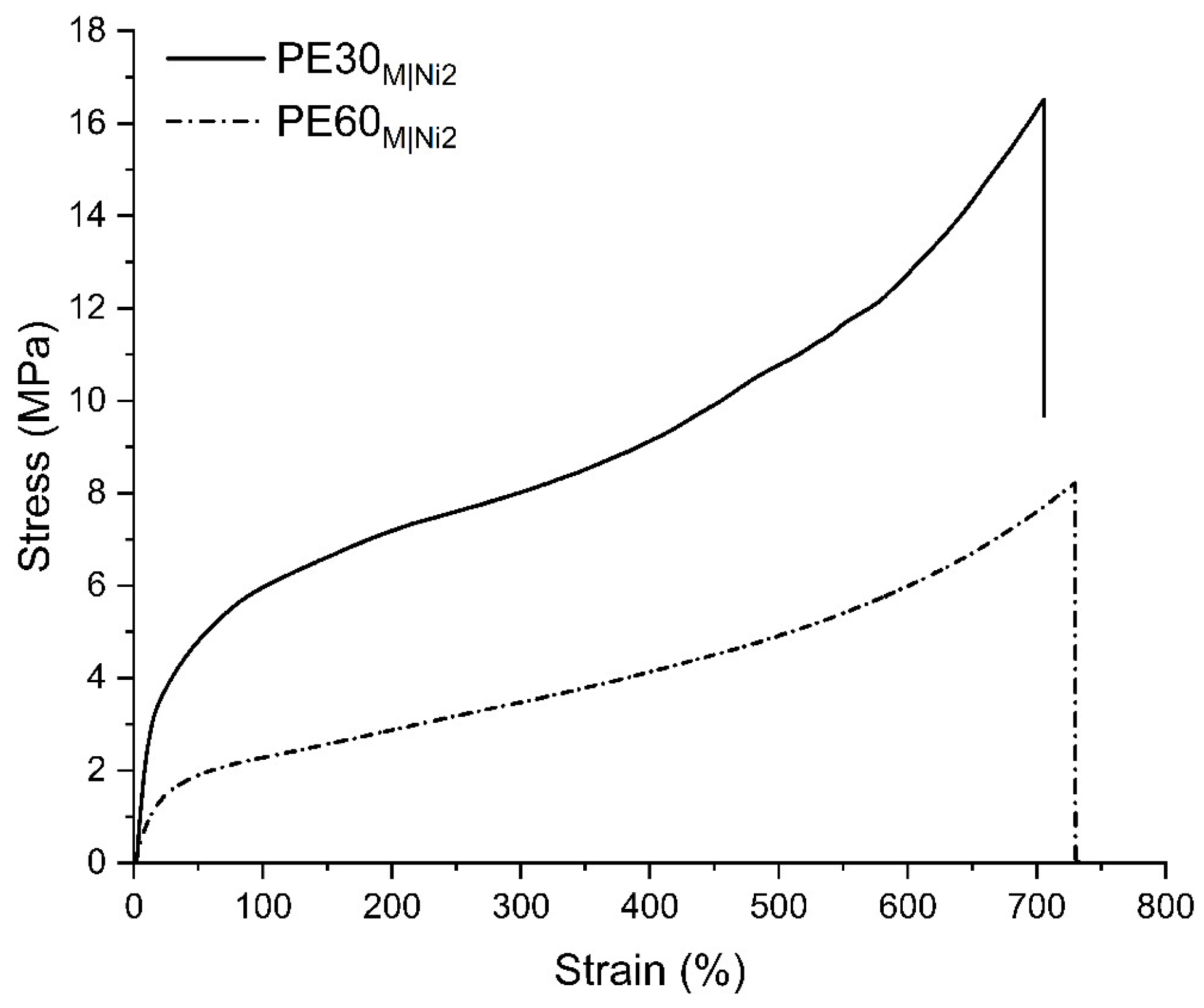 Molecules 28 04852 g009 Molecules 28 04852 g009