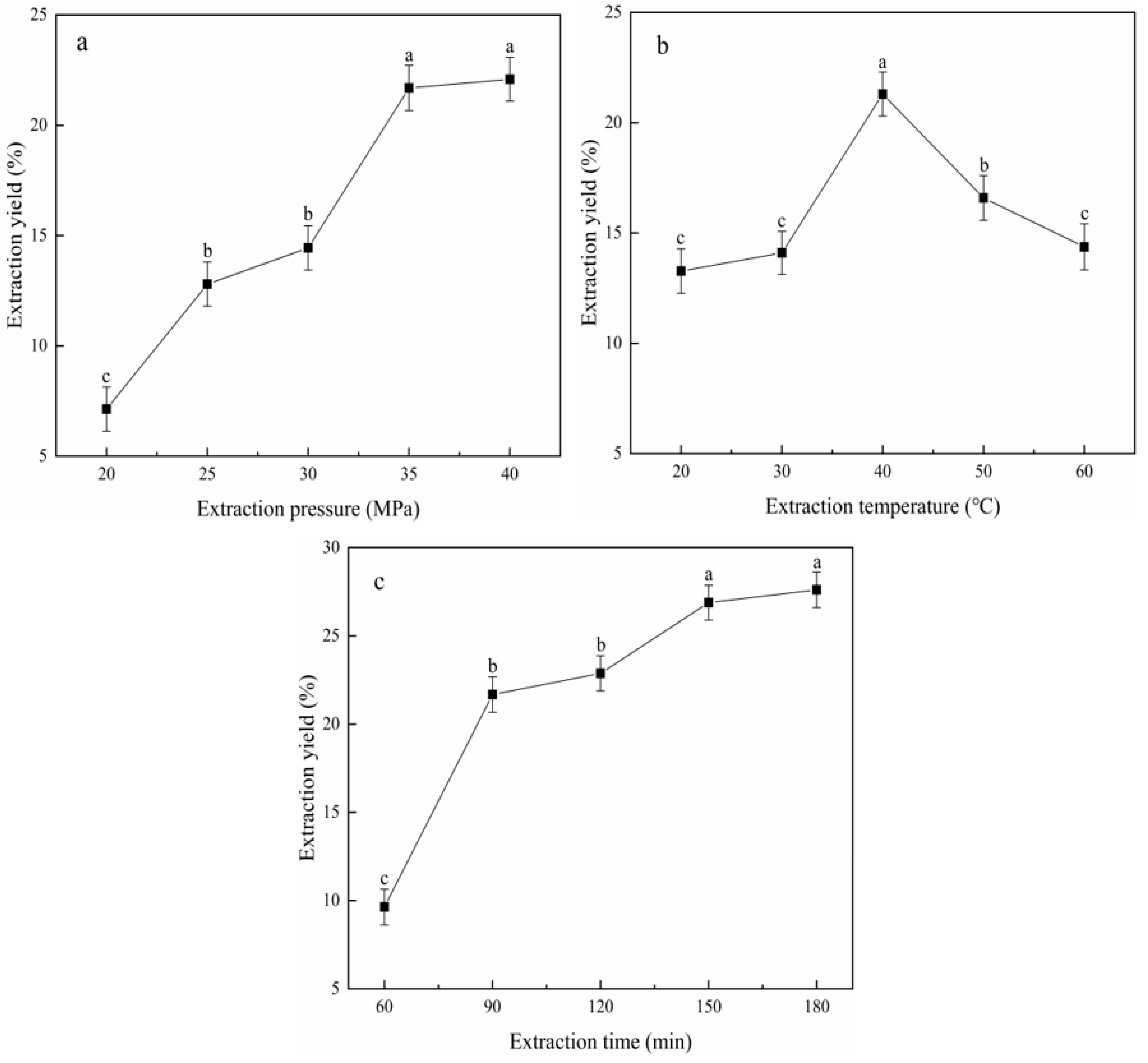 Molecules 28 04853 g001