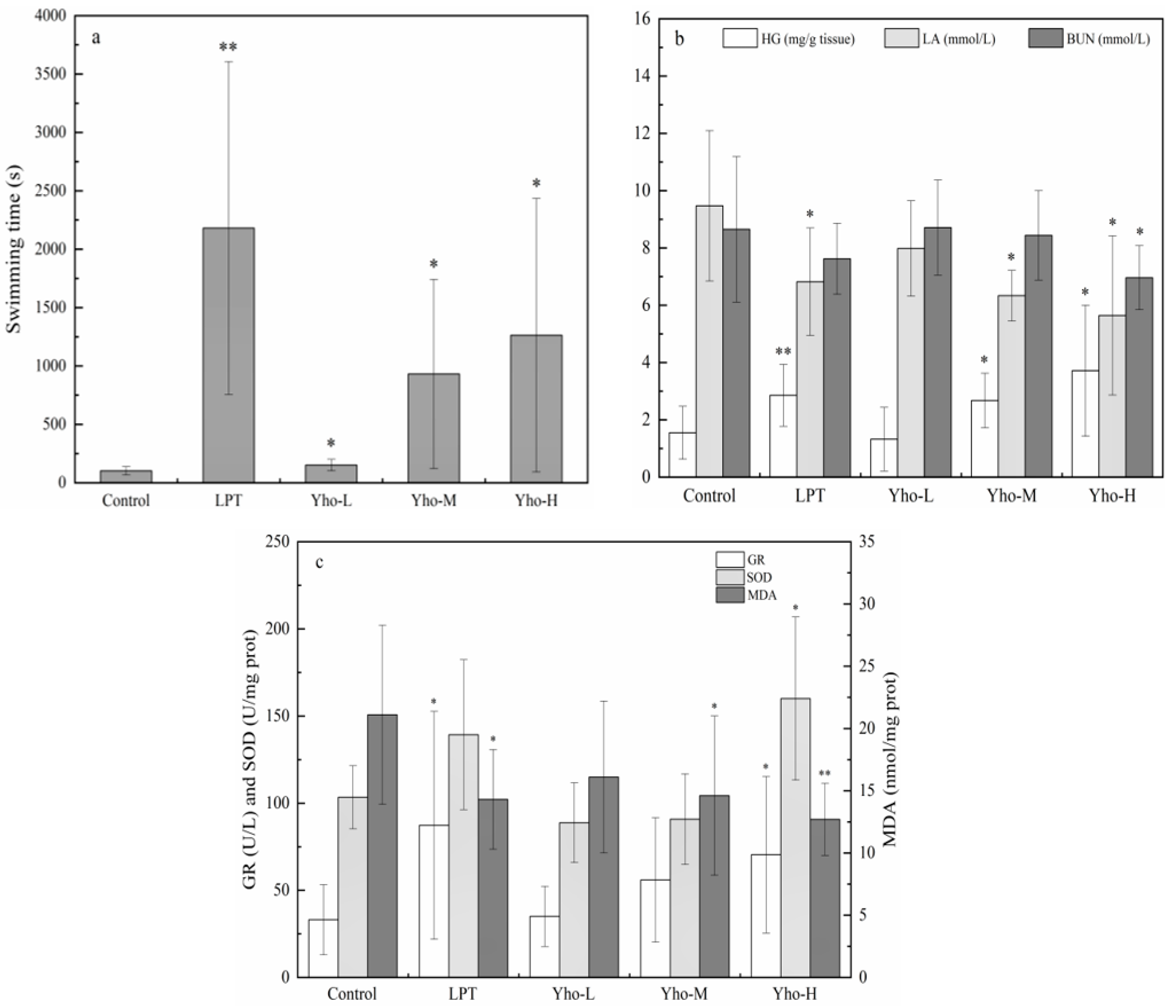Molecules 28 04853 g002