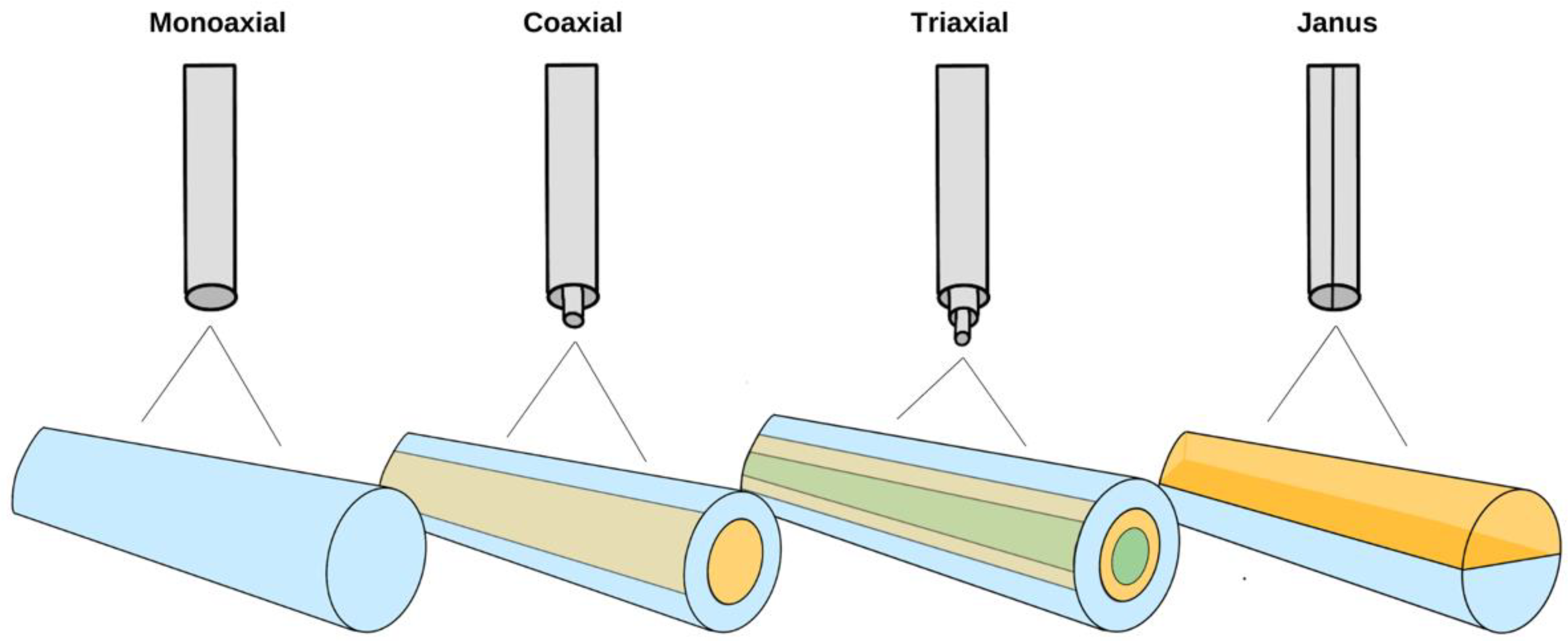 Molecules 28 04857 g003