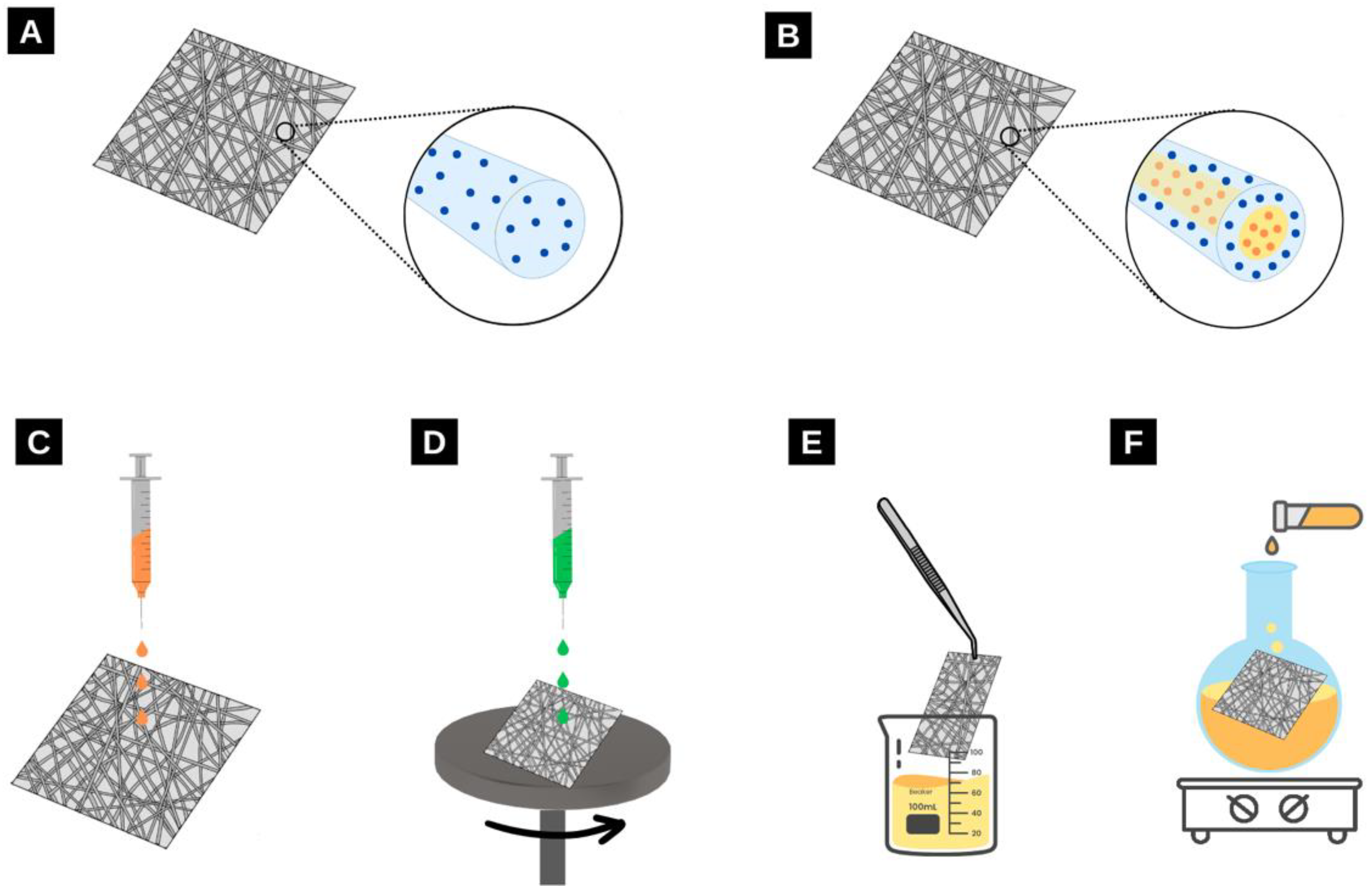 Molecules 28 04857 g010