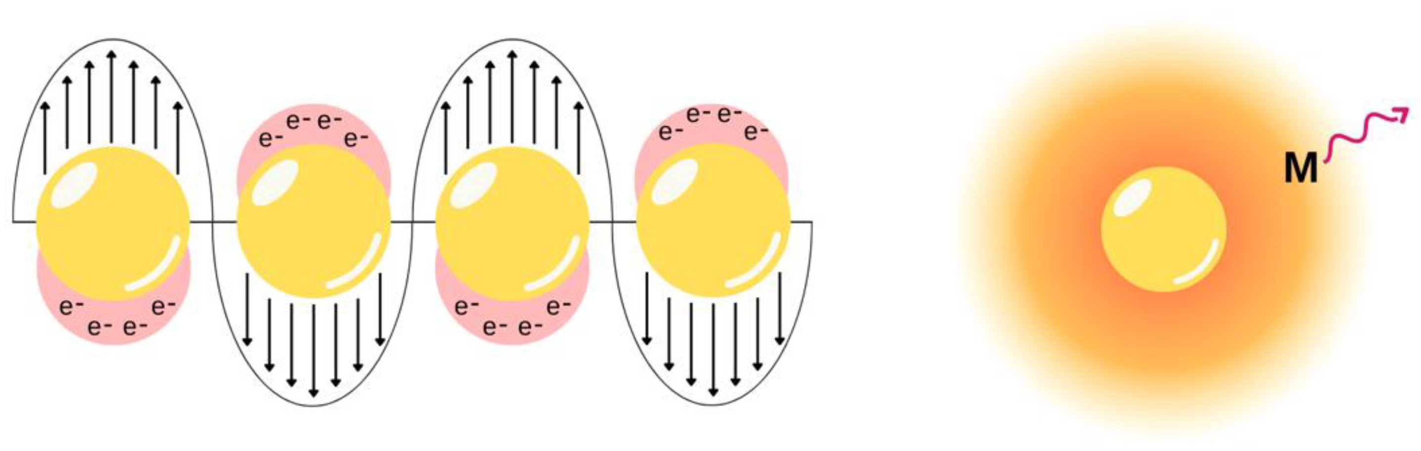 Molecules 28 04857 g019
