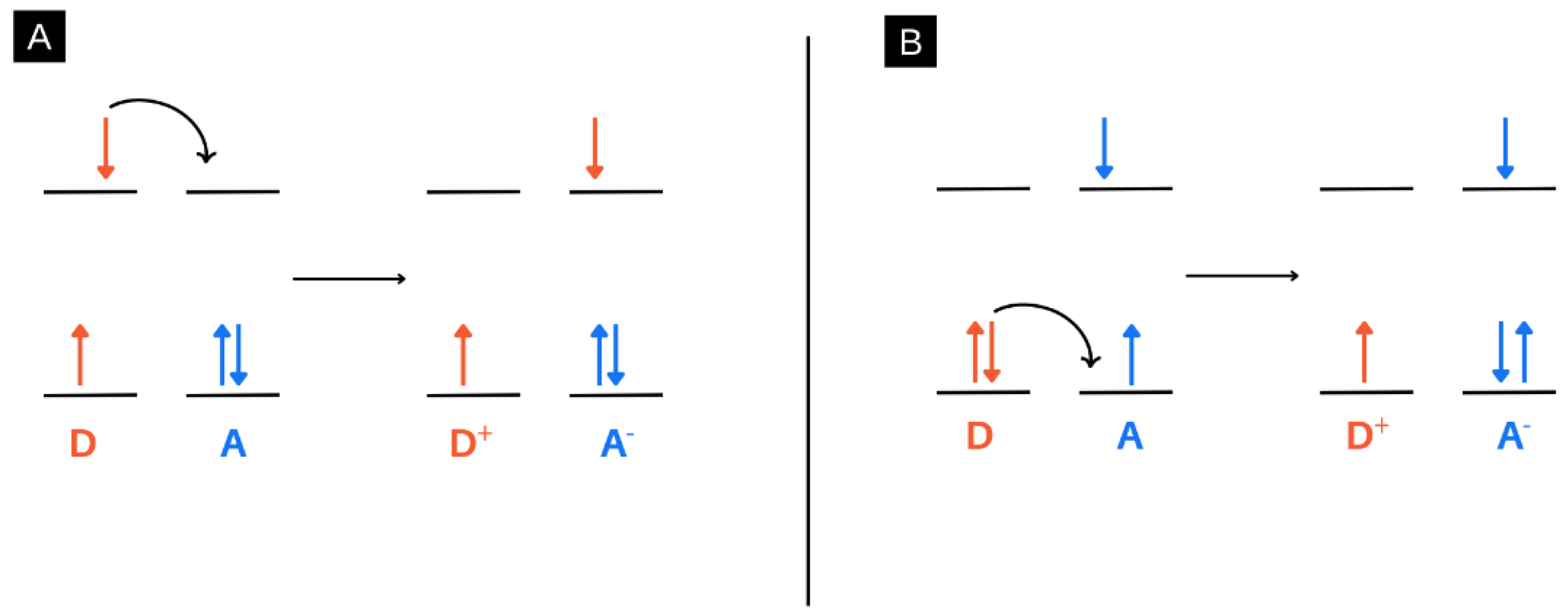Molecules 28 04857 g024