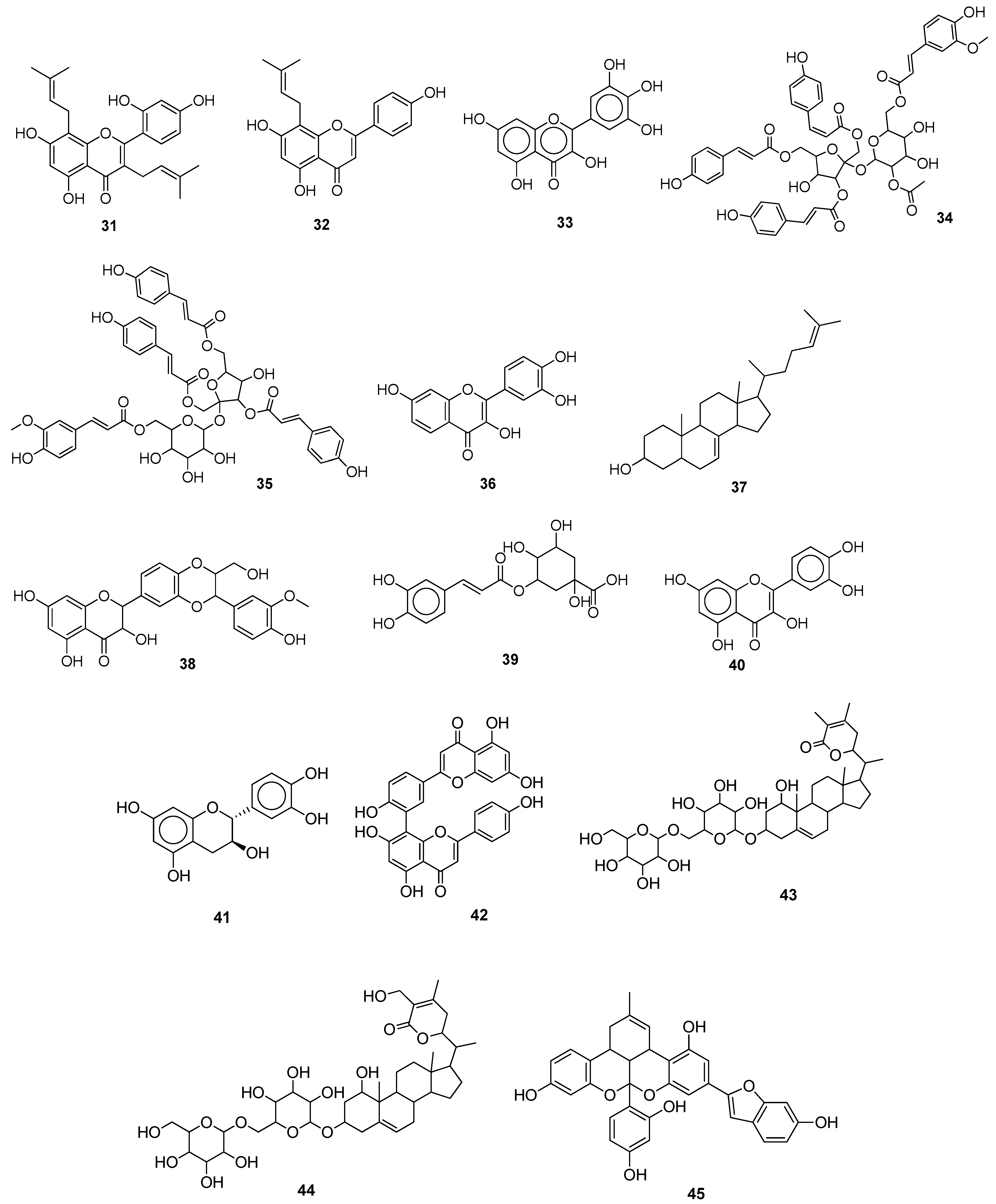 Molecules 28 04860 g005