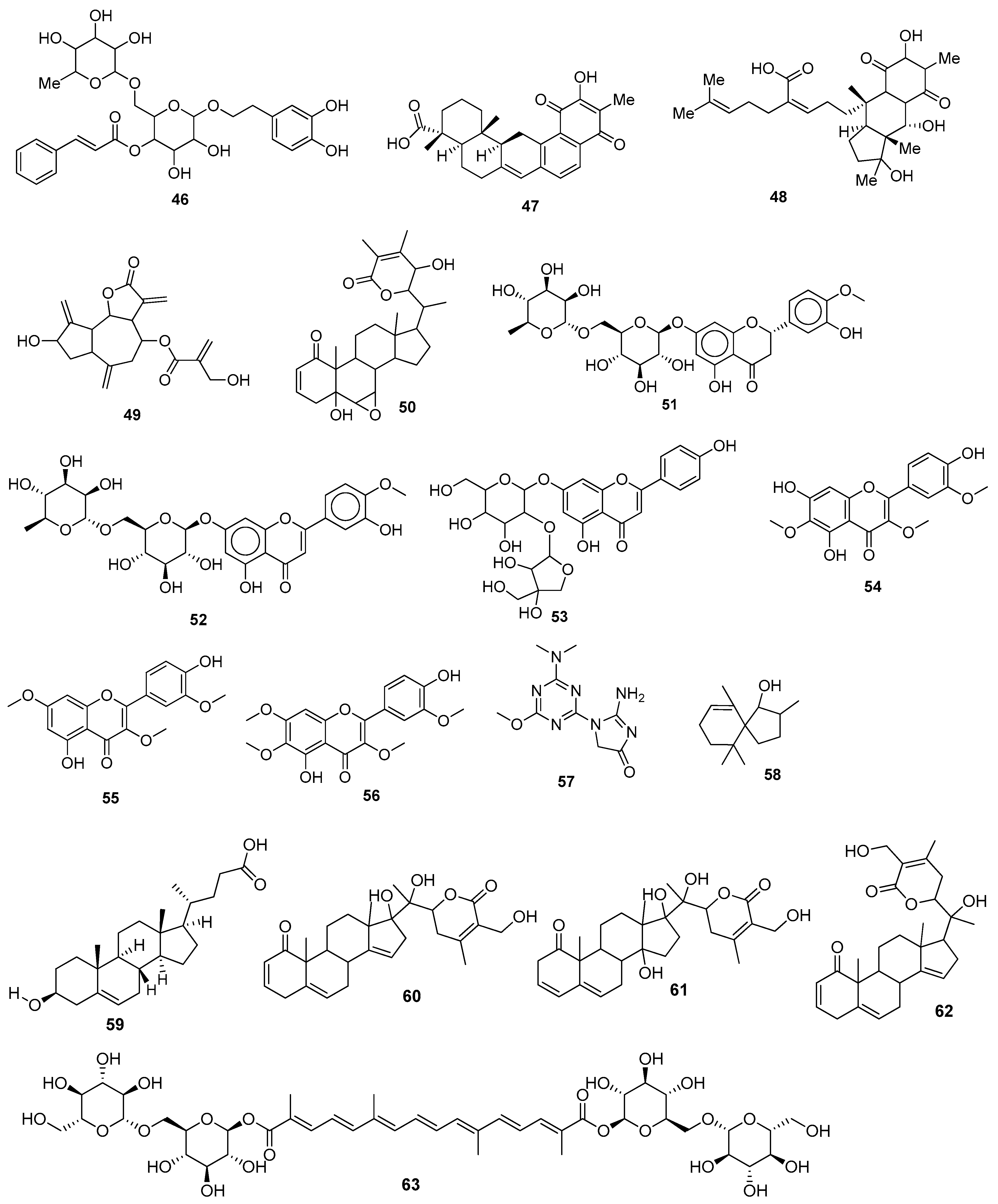Molecules 28 04860 g006