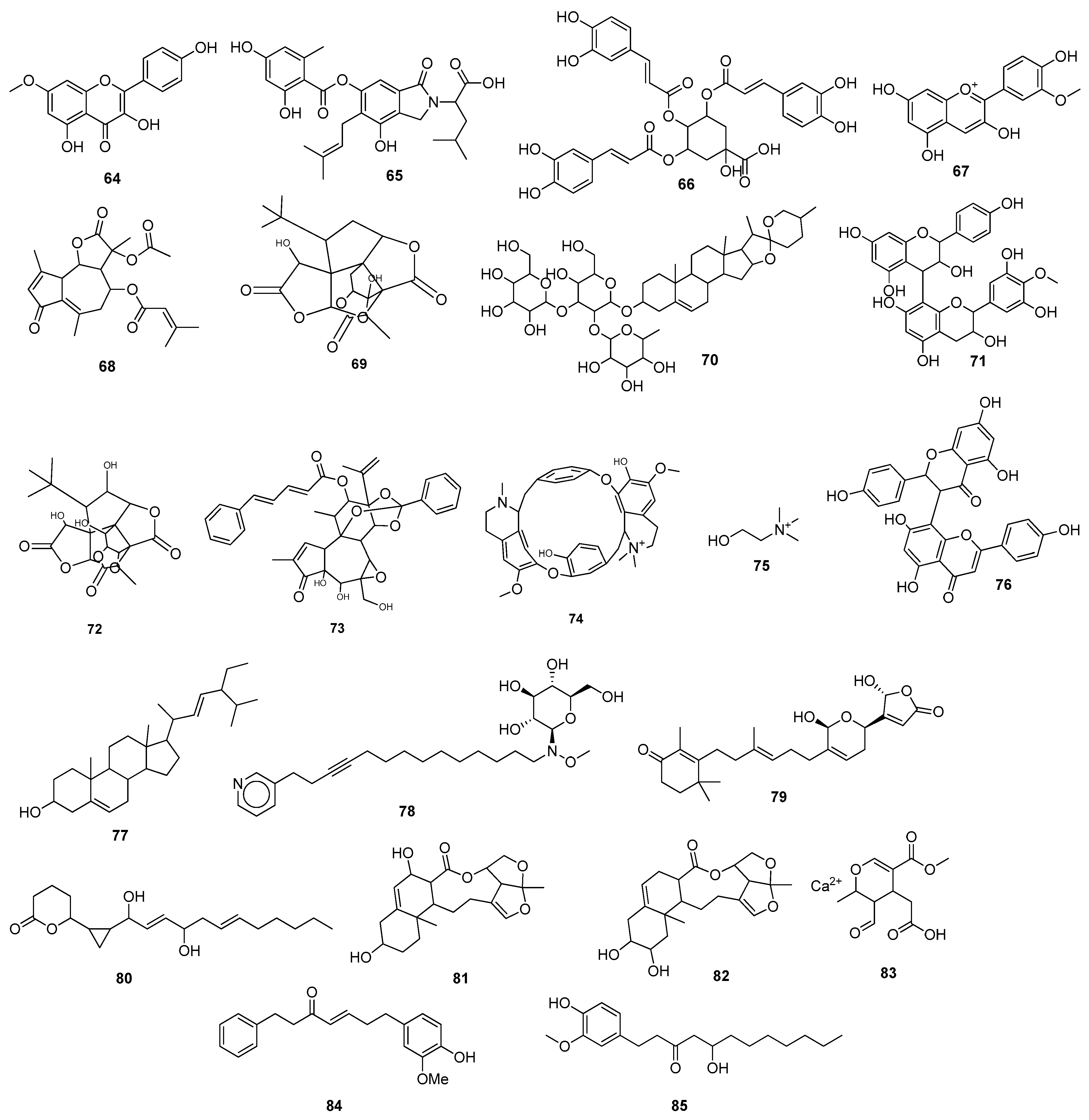 Molecules 28 04860 g007
