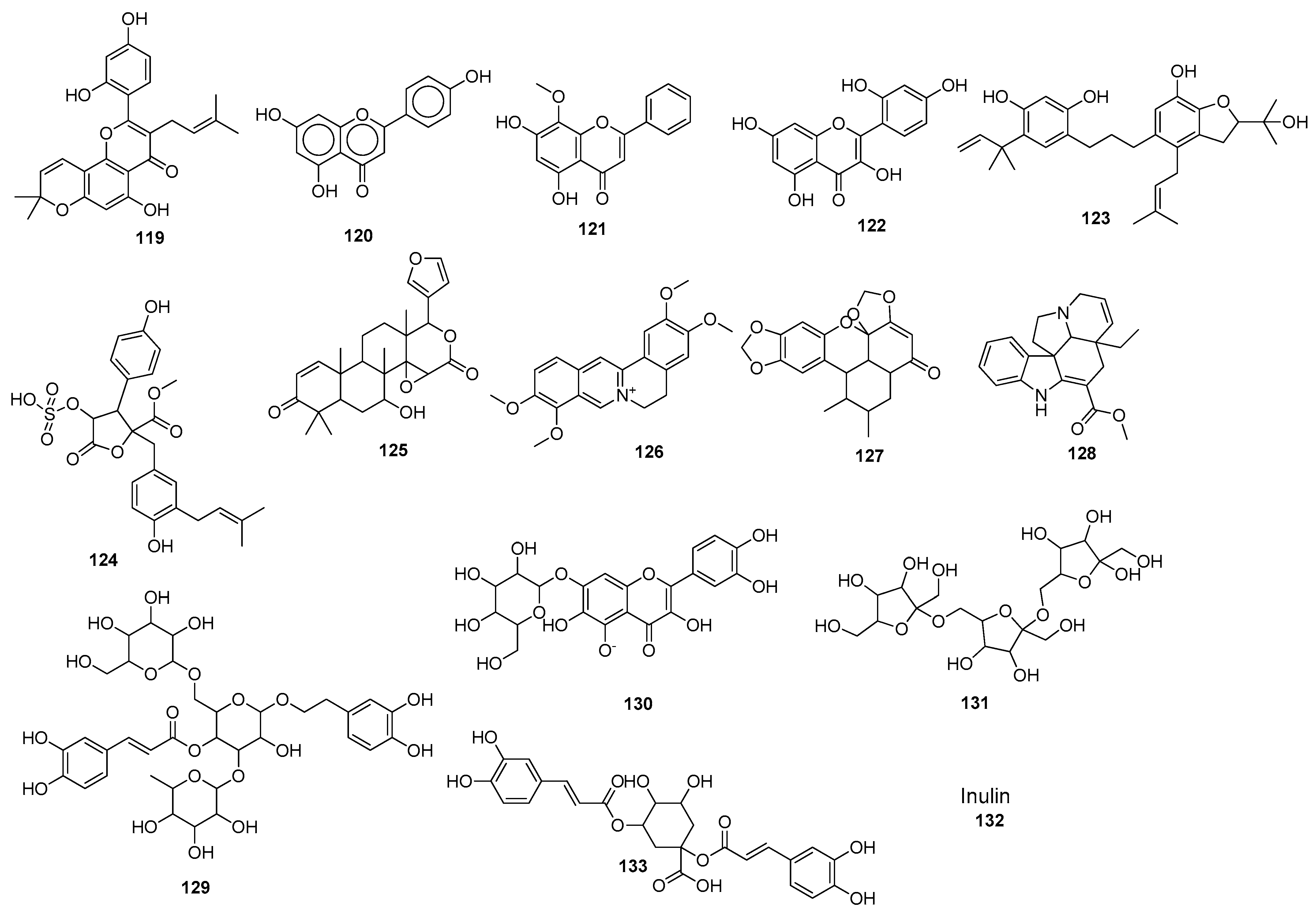 Molecules 28 04860 g009b
