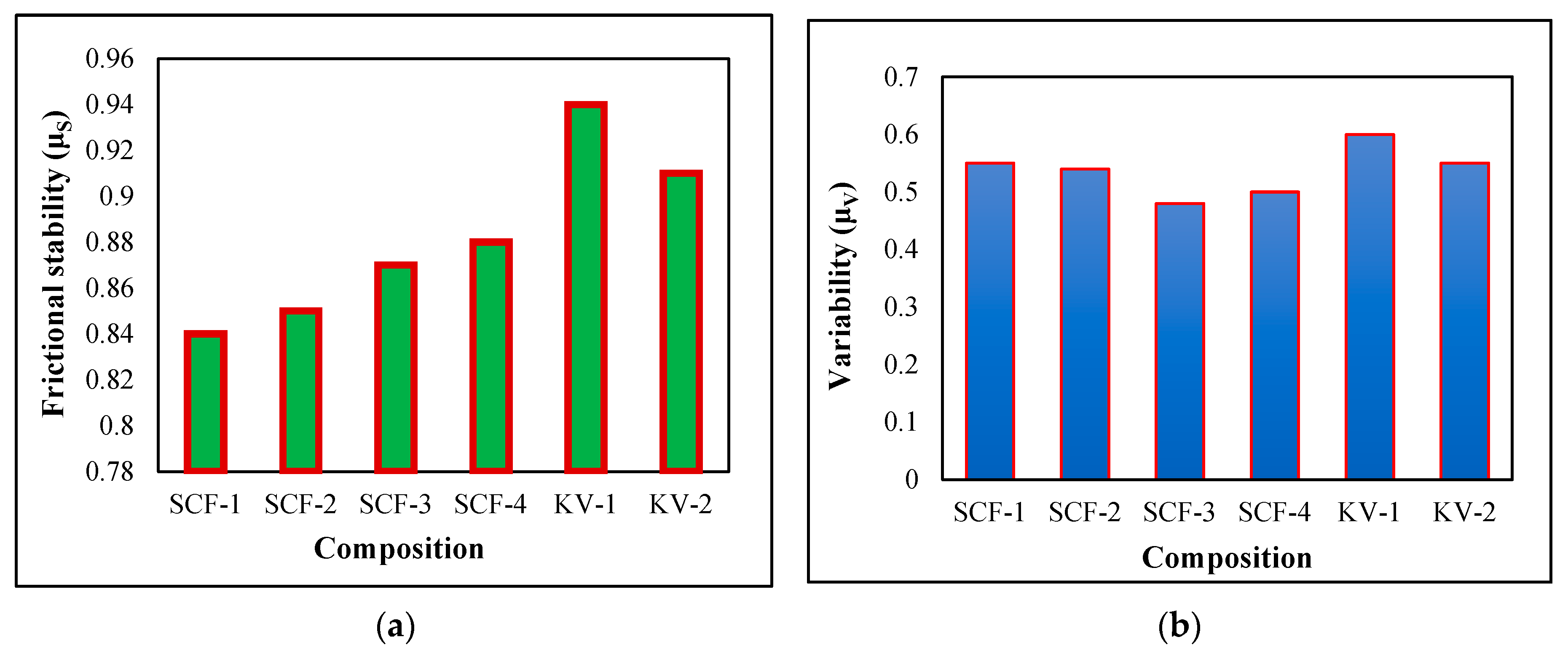 Molecules 28 04861 g003 Molecules 28 04861 g003