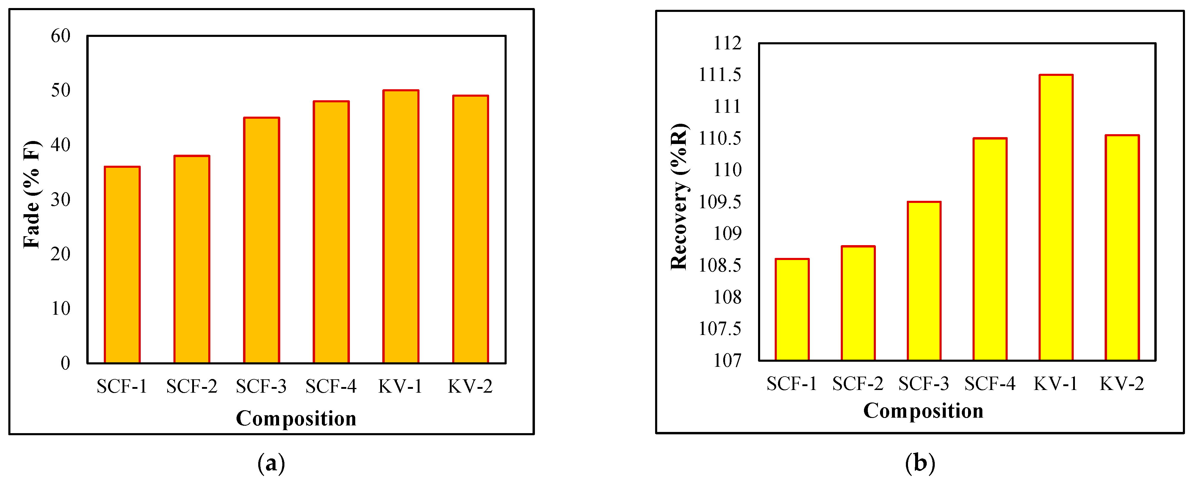 Molecules 28 04861 g004 Molecules 28 04861 g004