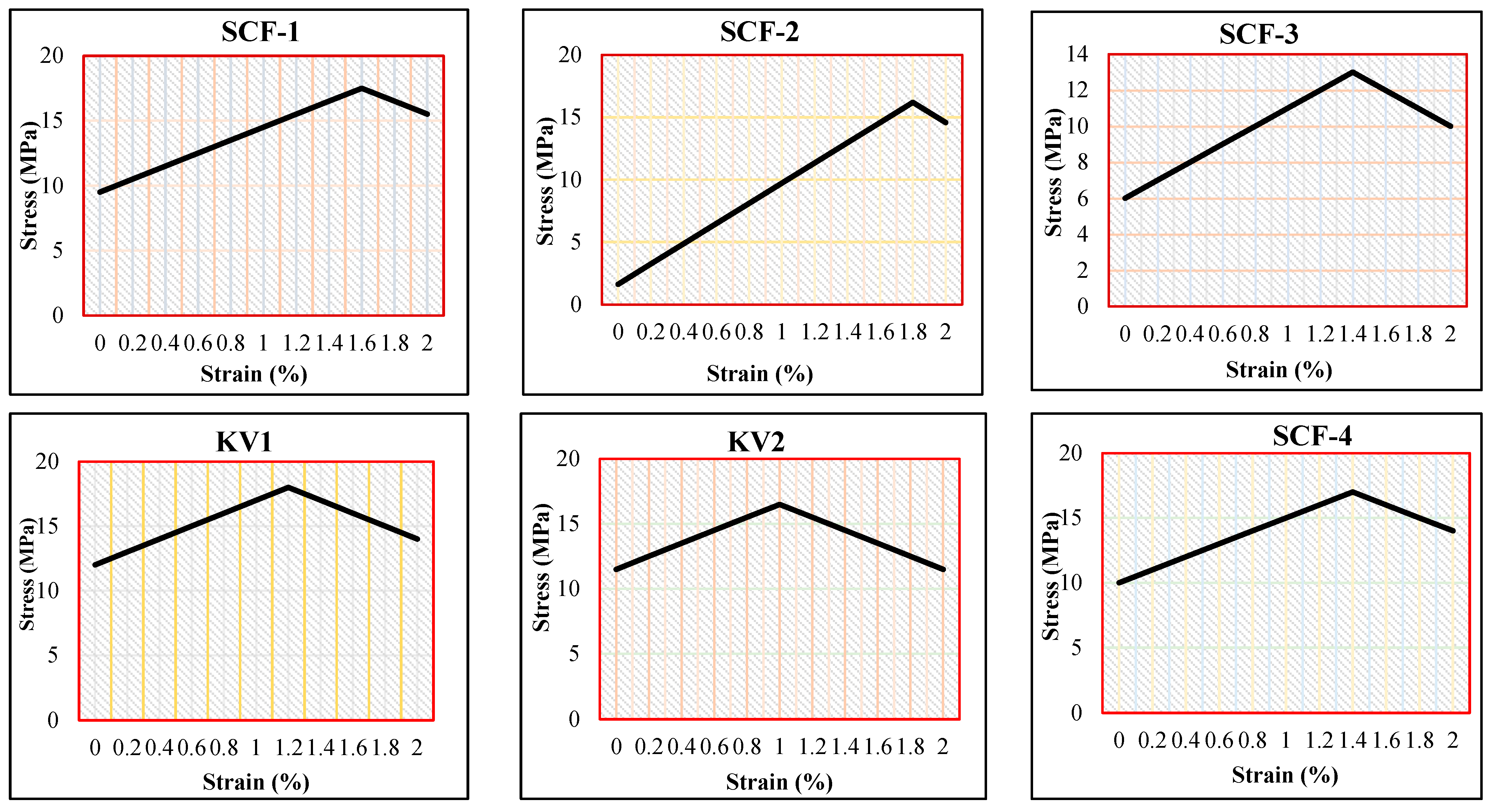 Molecules 28 04861 g006 Molecules 28 04861 g006