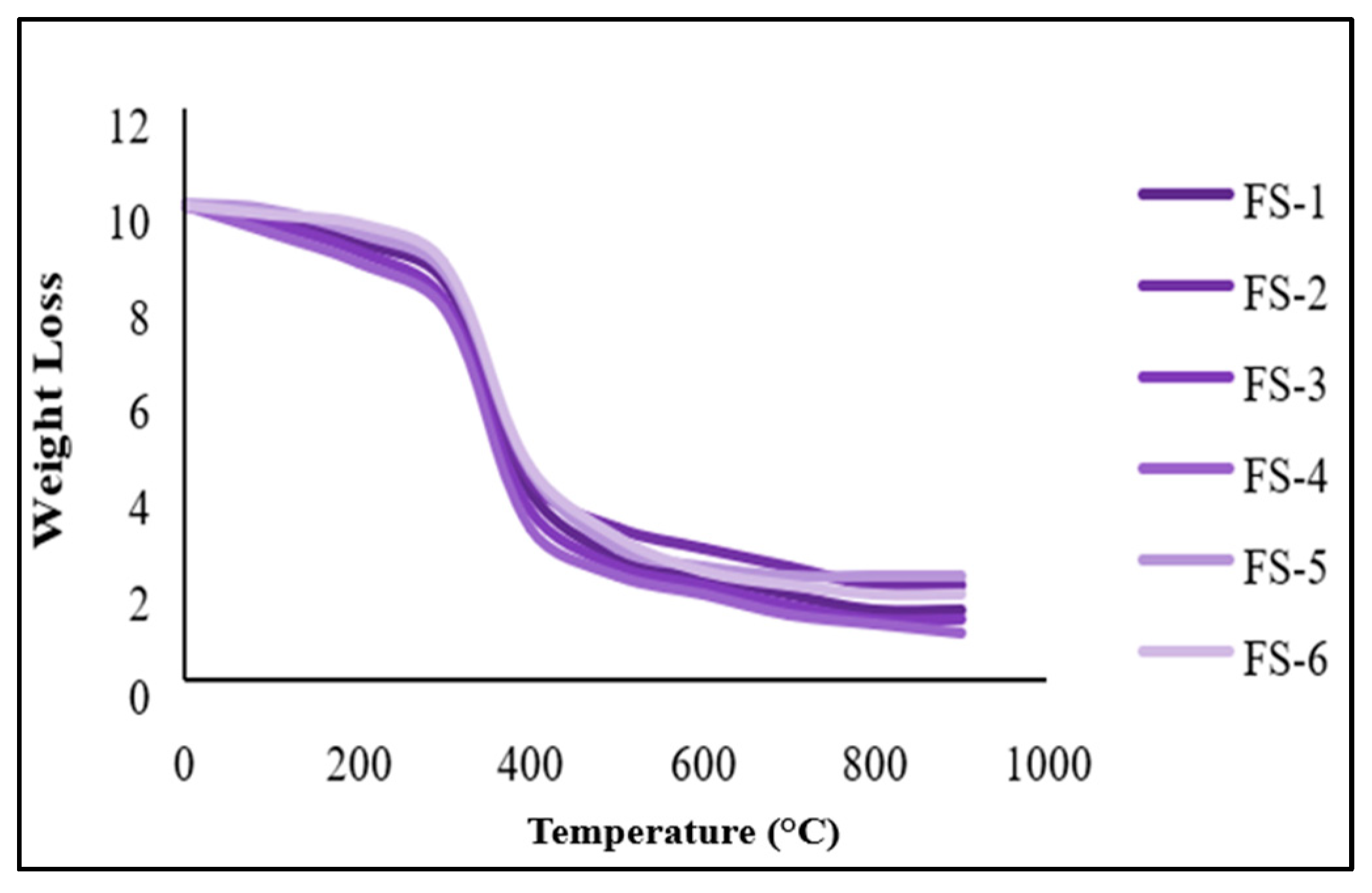 Molecules 28 04861 g009 Molecules 28 04861 g009