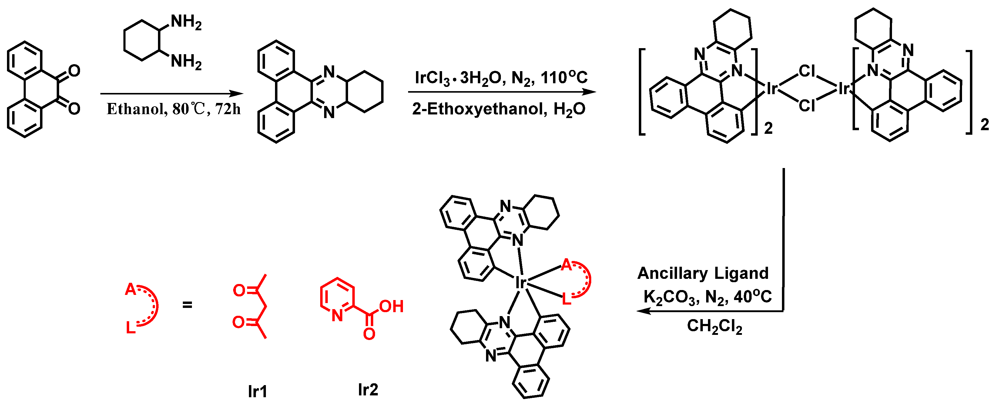 Molecules 28 04865 g001 Molecules 28 04865 g001