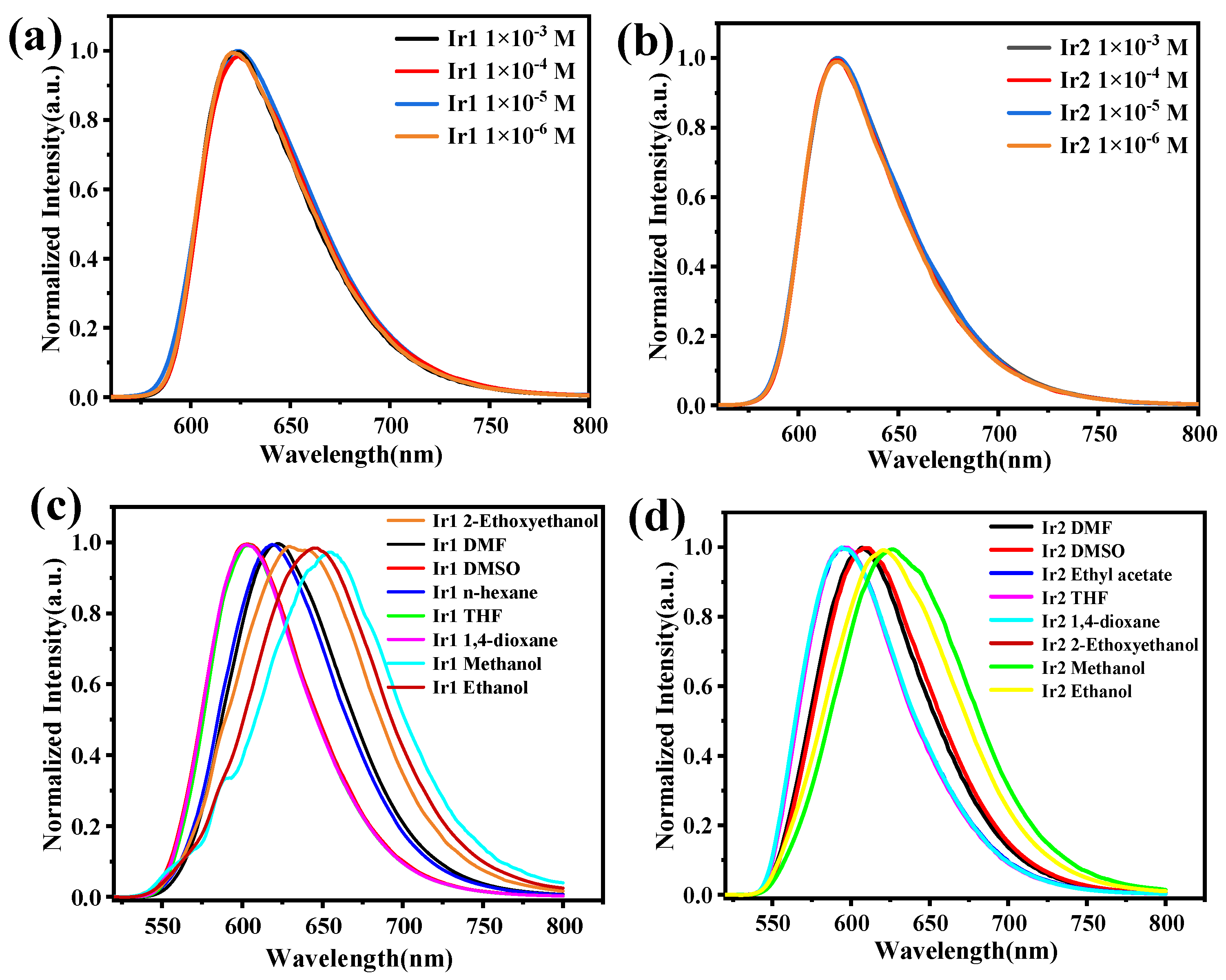 Molecules 28 04865 g003 Molecules 28 04865 g003