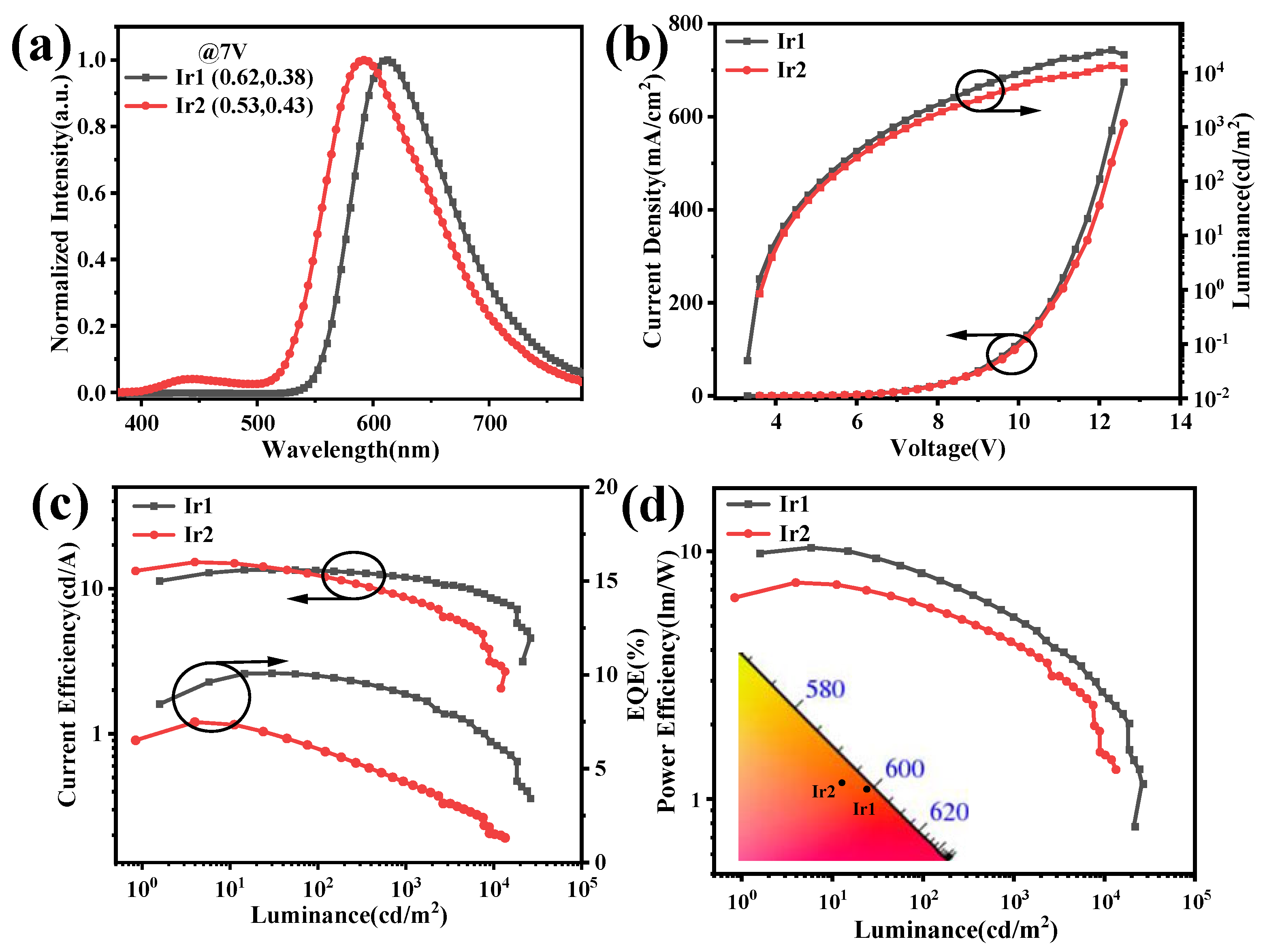 Molecules 28 04865 g005 Molecules 28 04865 g005