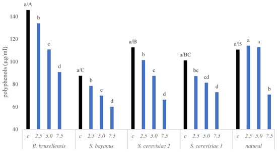 Molecules 28 04867 g002