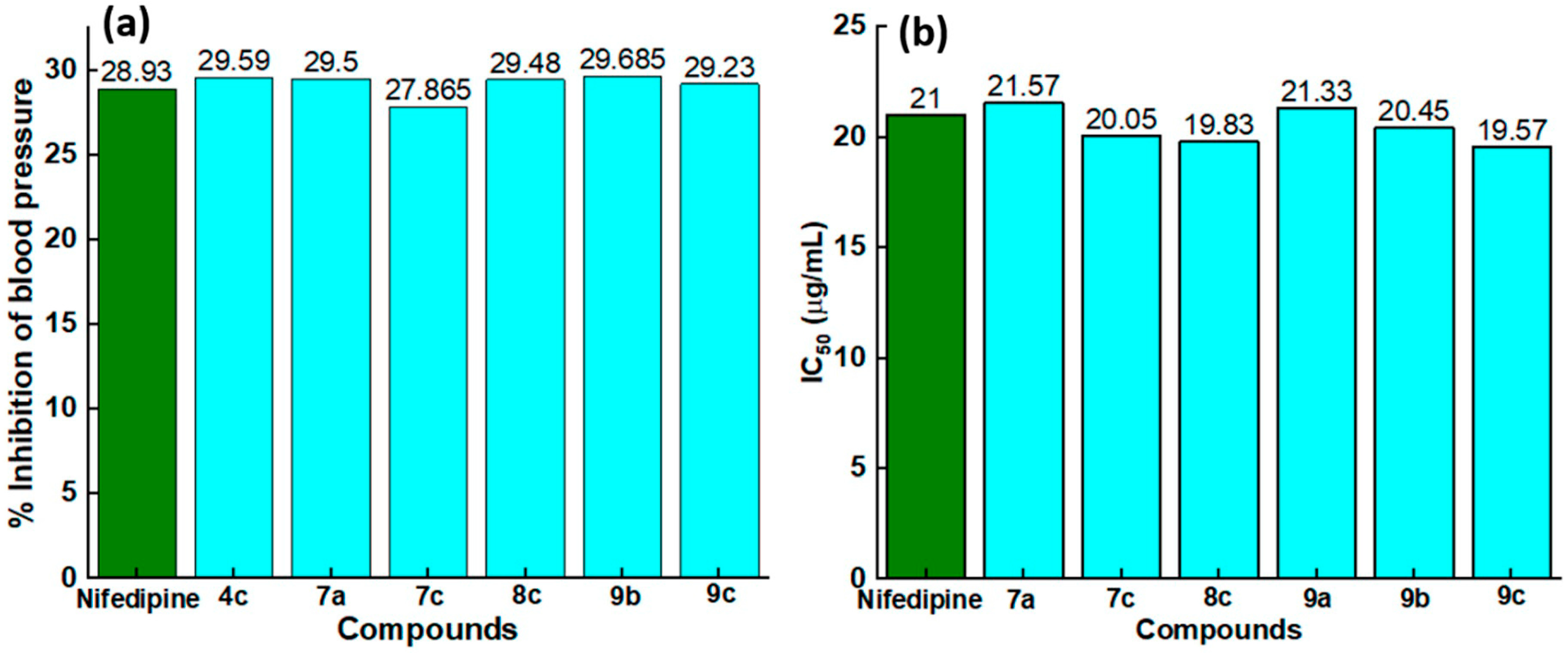 Molecules 28 04869 g002 Molecules 28 04869 g002