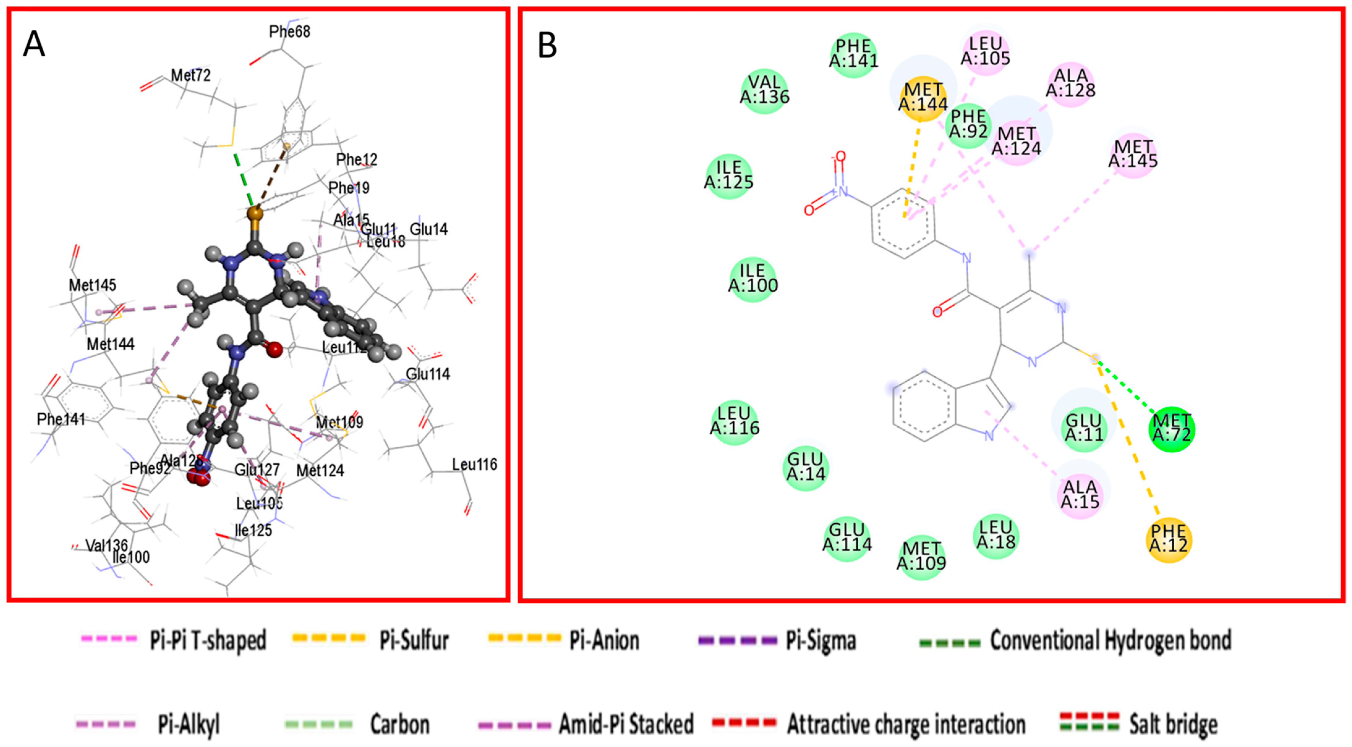 Molecules 28 04869 g005 Molecules 28 04869 g005