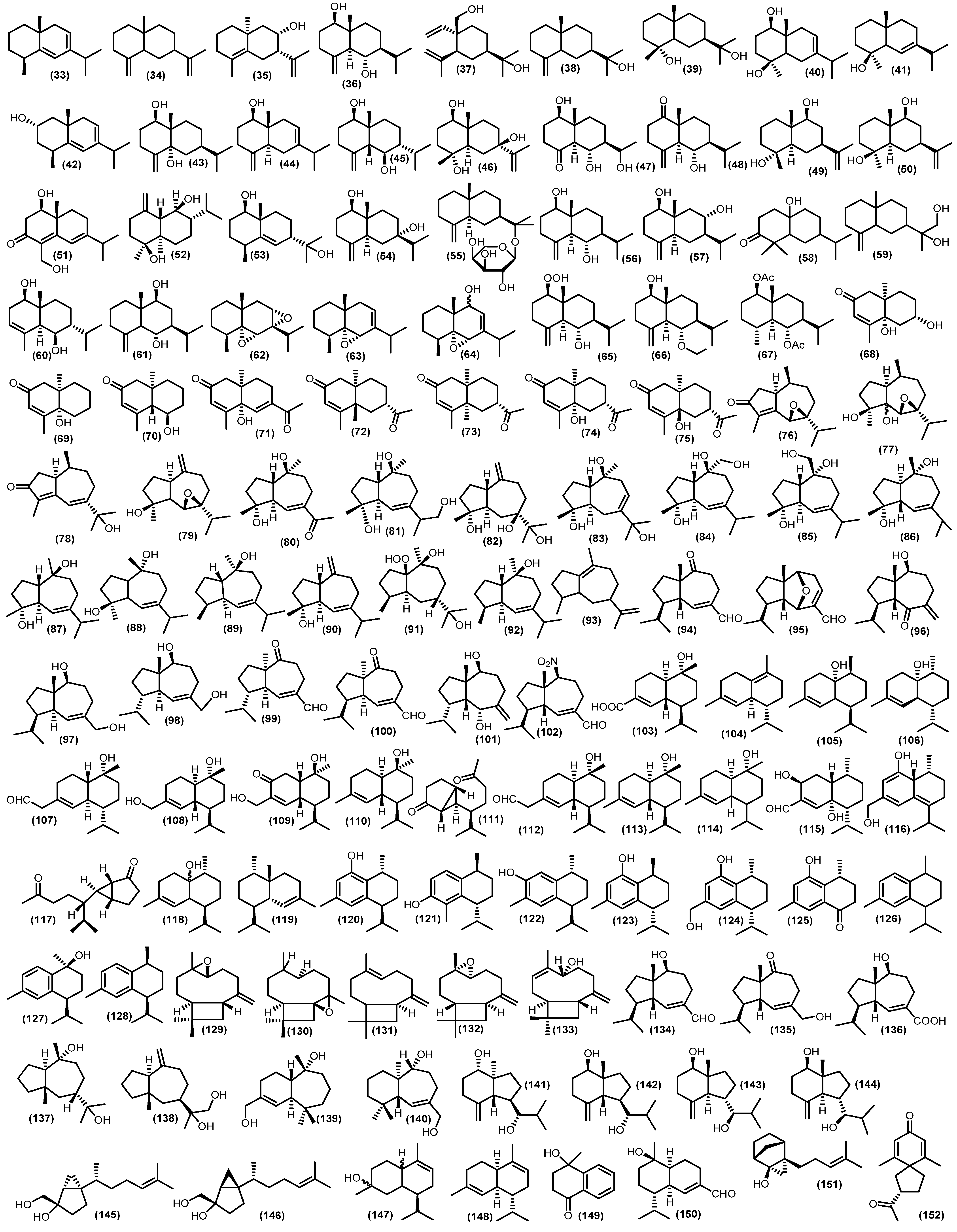 Molecules 28 04874 g006