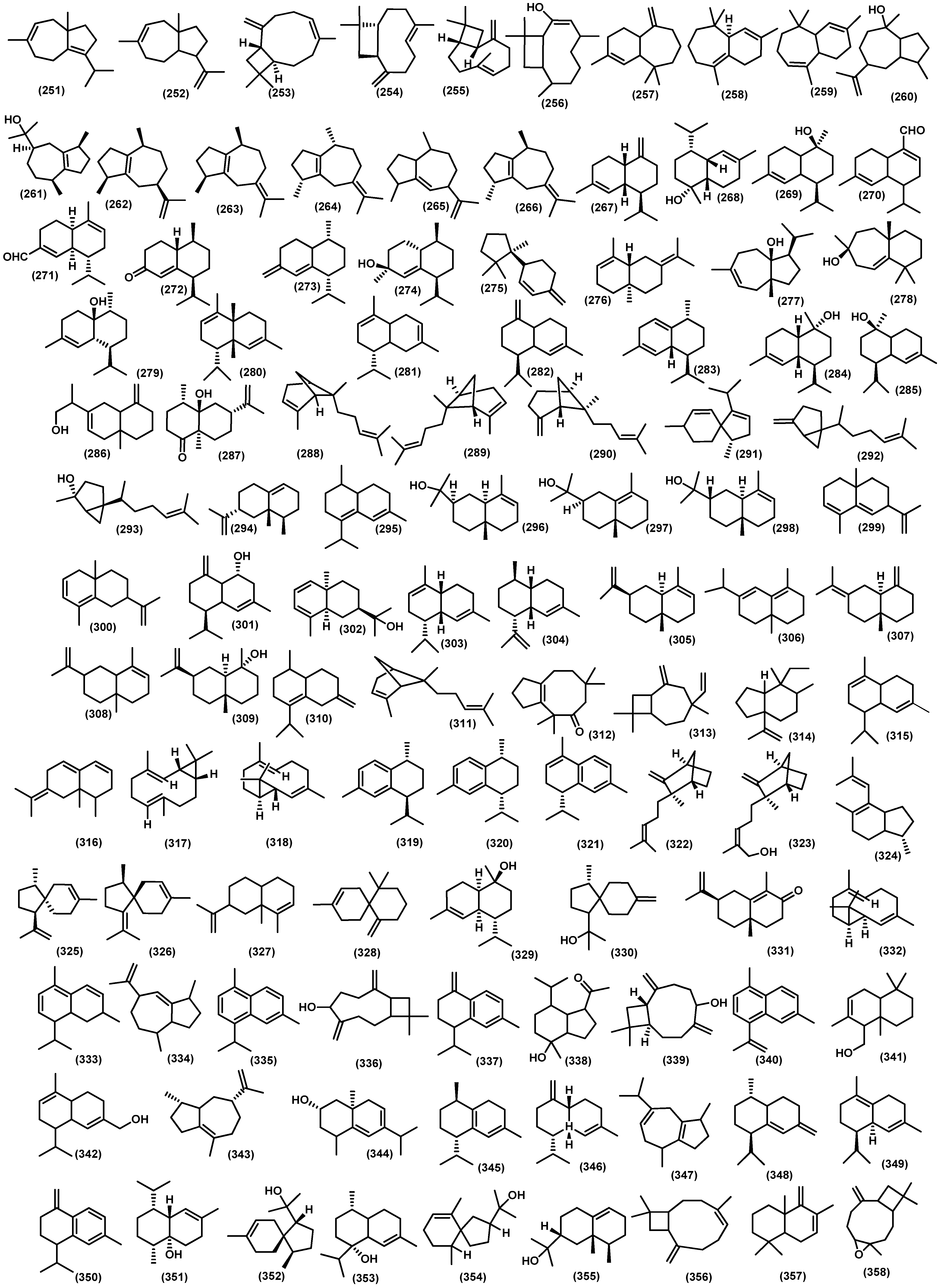 Molecules 28 04874 g009