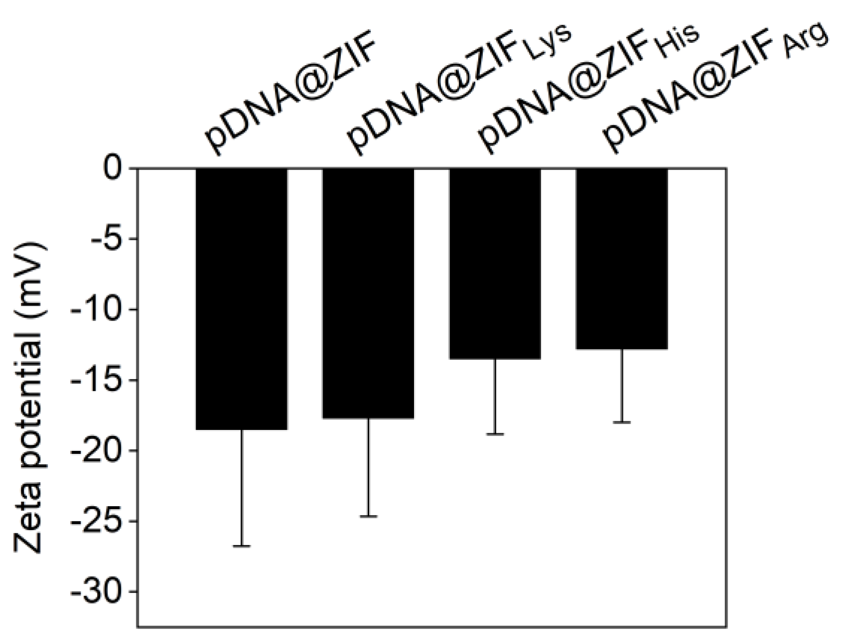 Molecules 28 04875 g002
