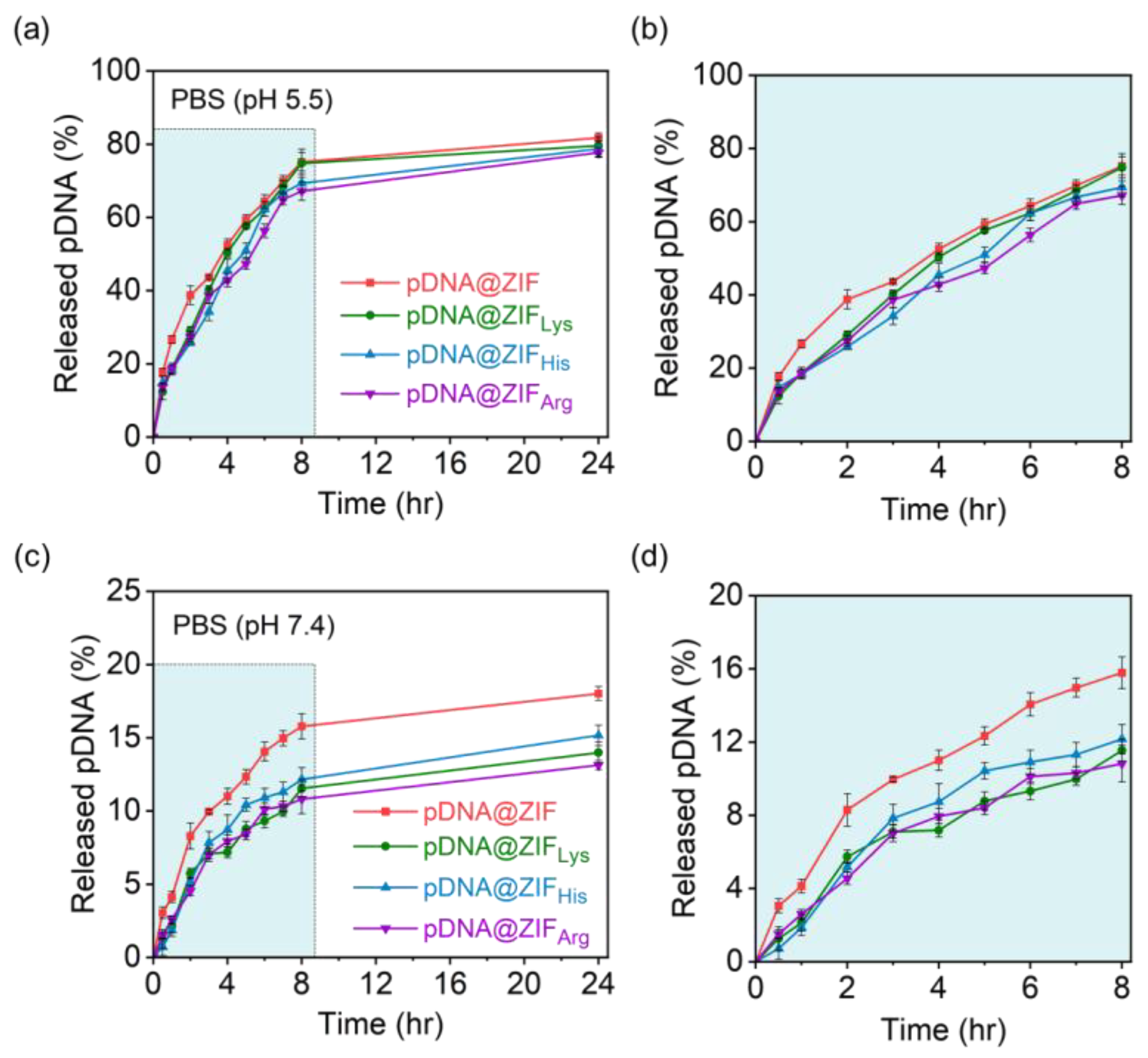 Molecules 28 04875 g005