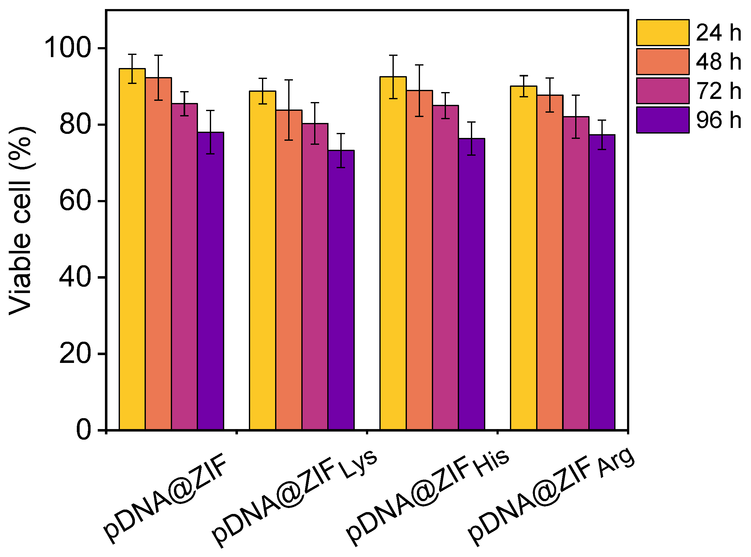 Molecules 28 04875 g006