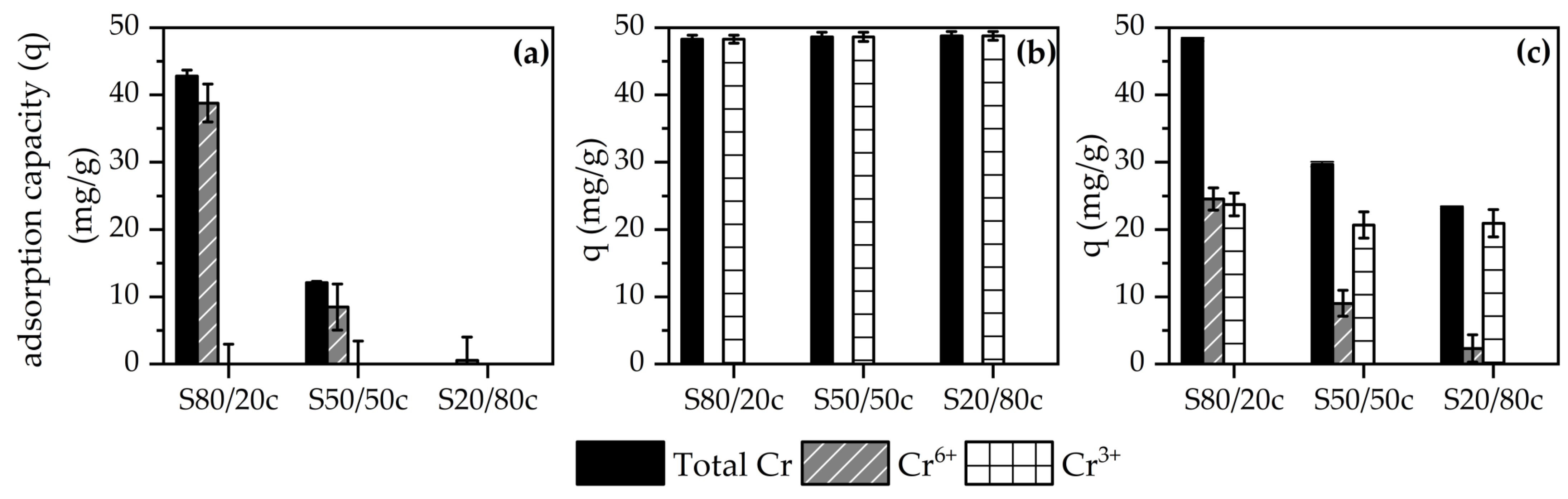 Molecules 28 04879 g004