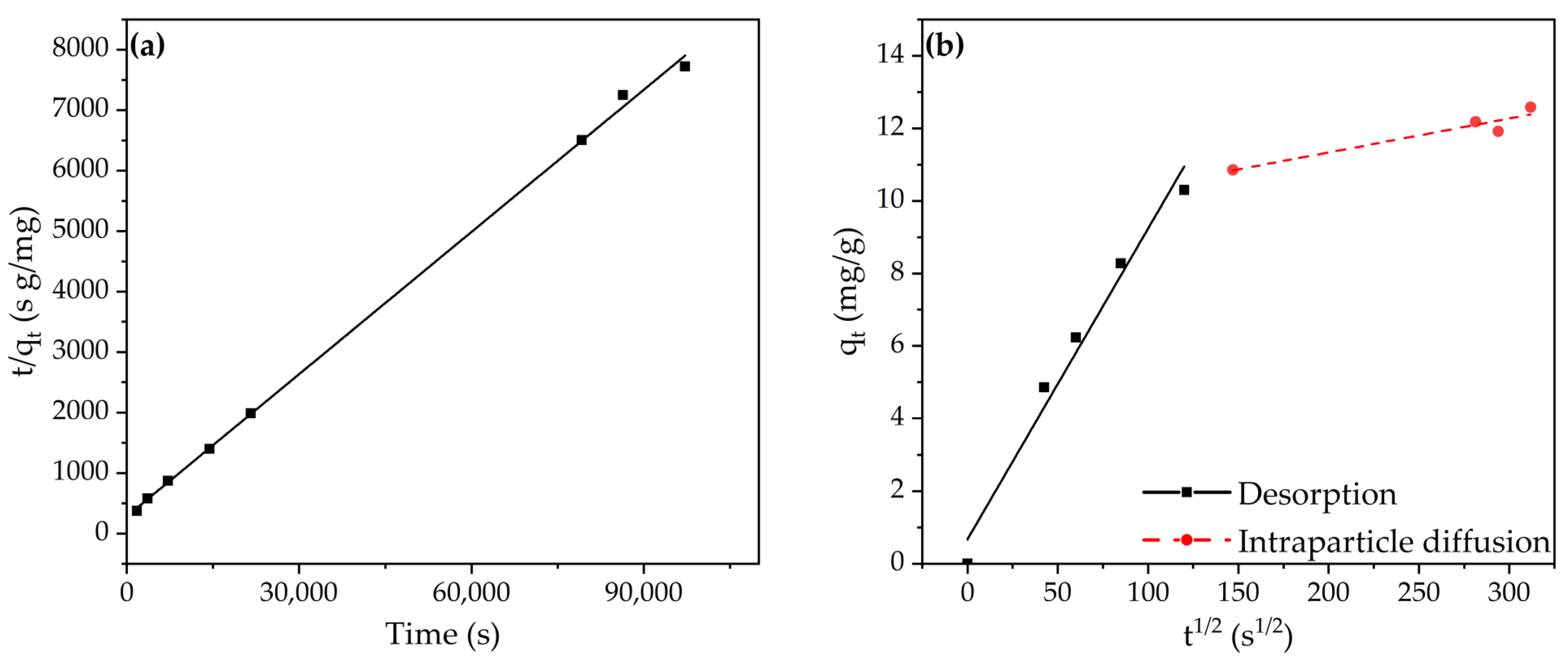 Molecules 28 04879 g009