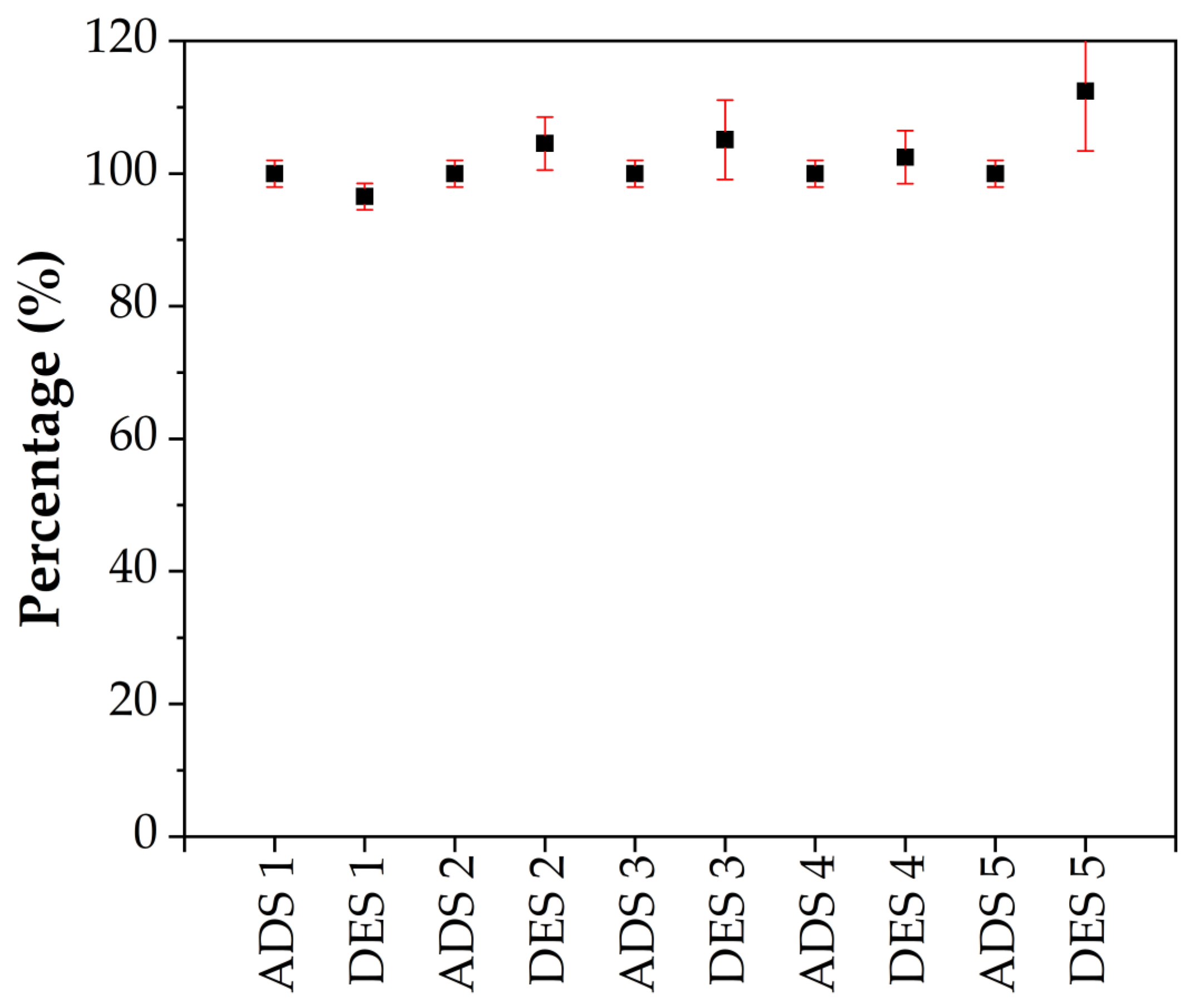 Molecules 28 04879 g010