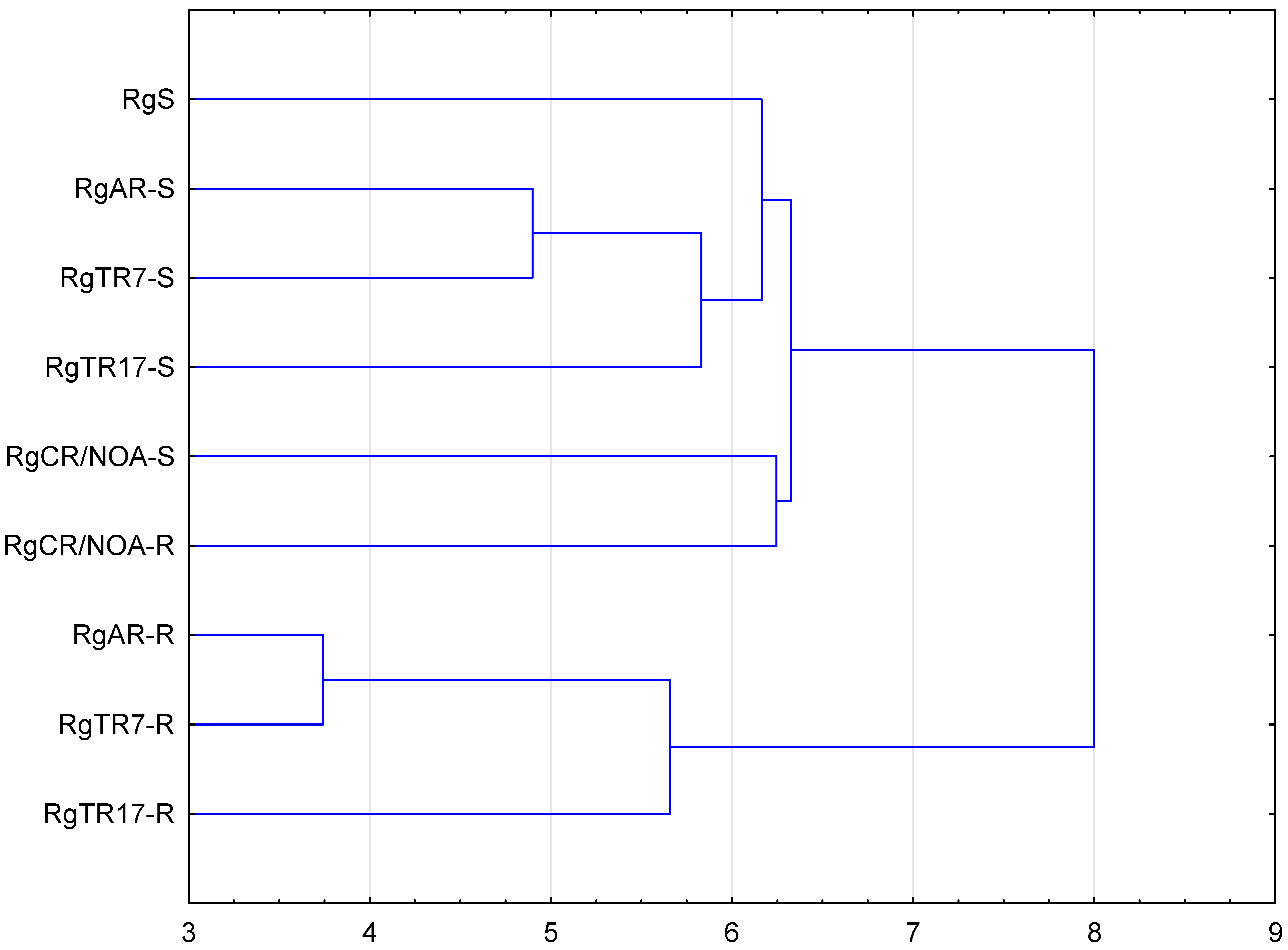 Molecules 28 04880 g010 Molecules 28 04880 g010