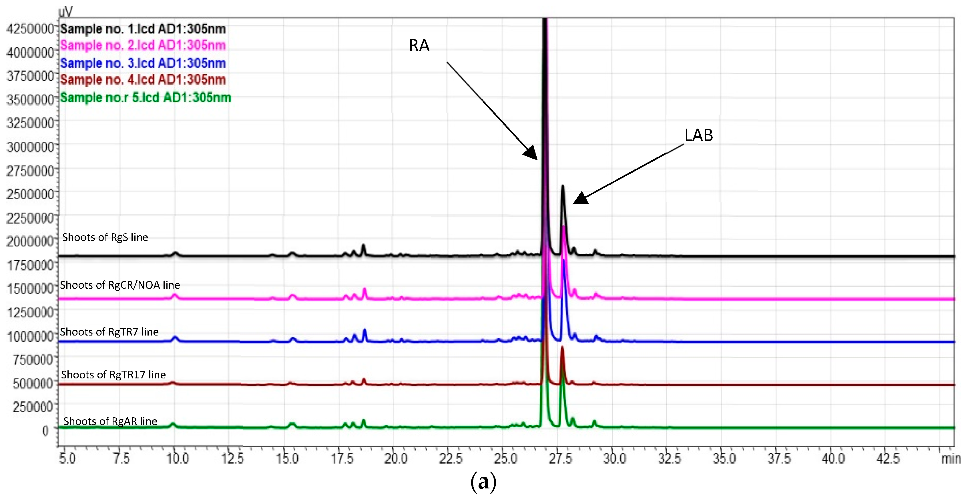 Molecules 28 04880 g011a Molecules 28 04880 g011a