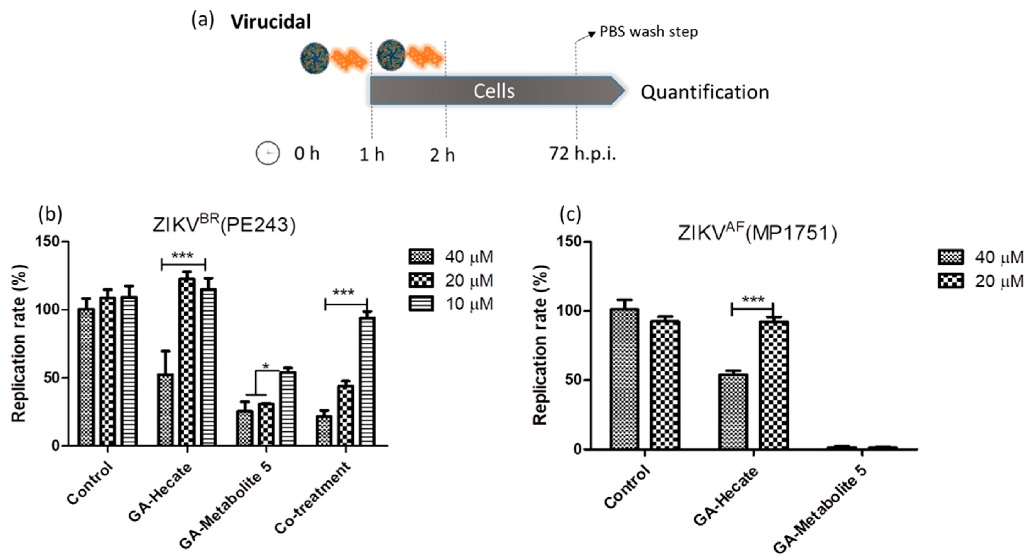 Molecules 28 04884 g005