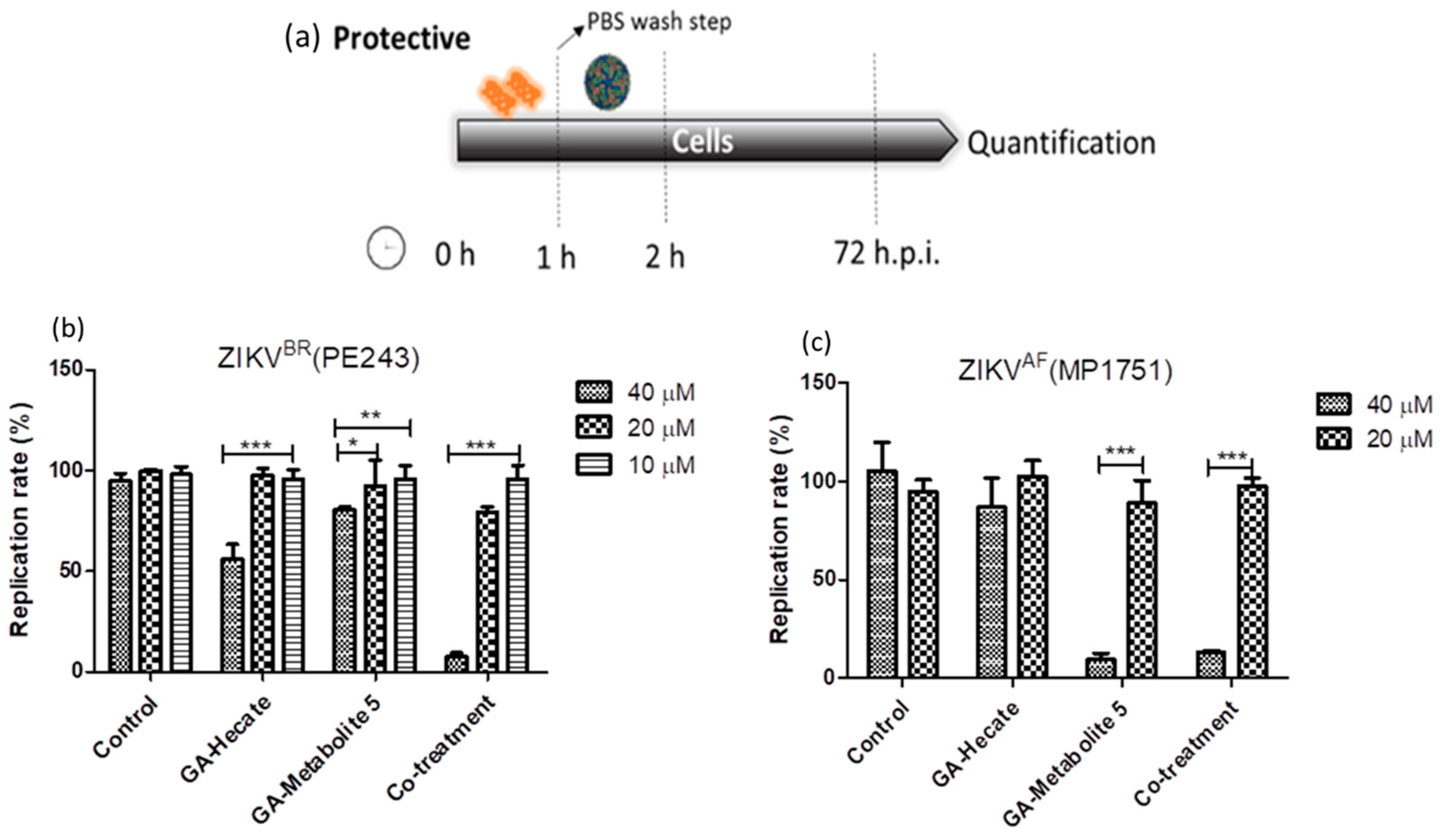Molecules 28 04884 g007