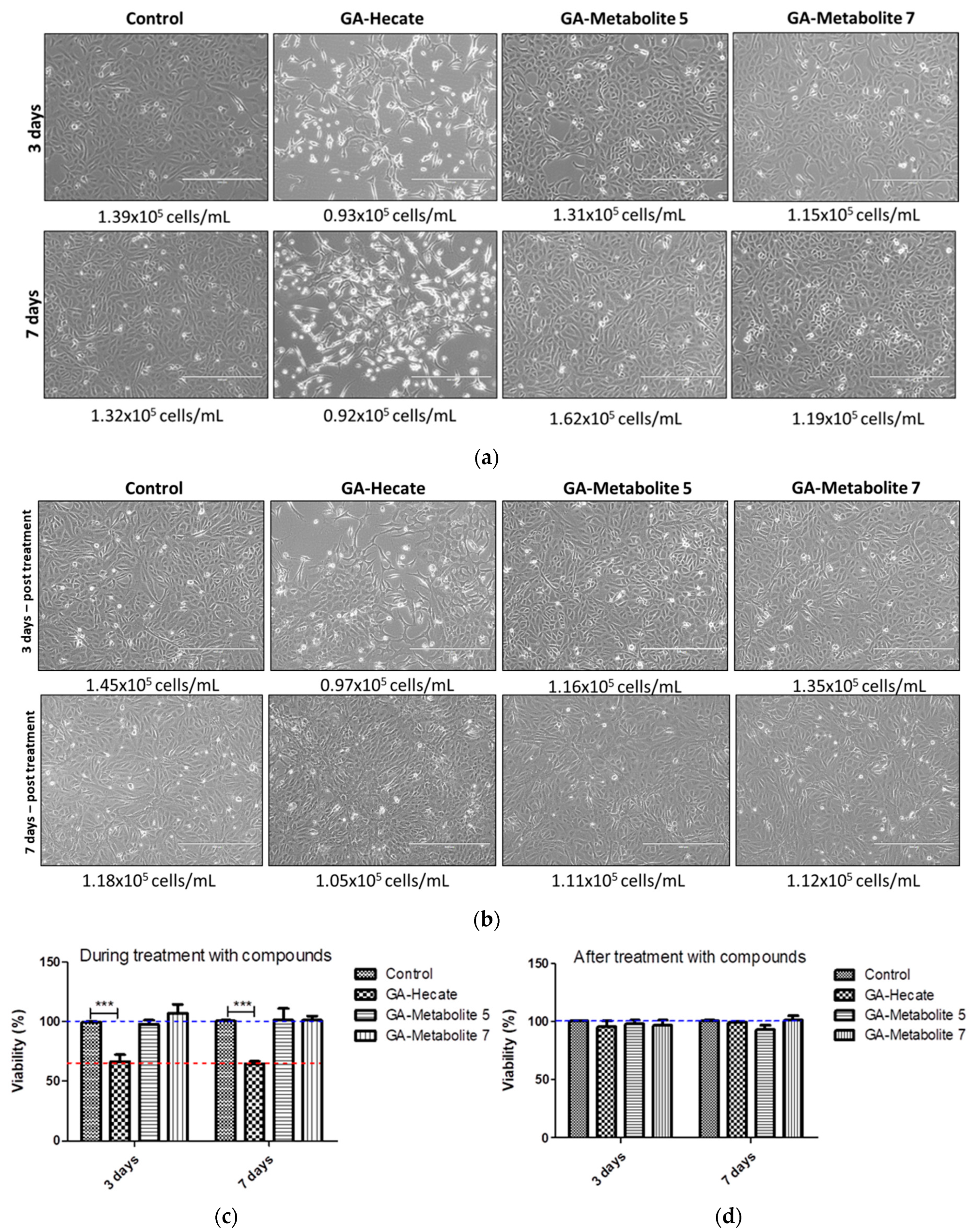 Molecules 28 04884 g009