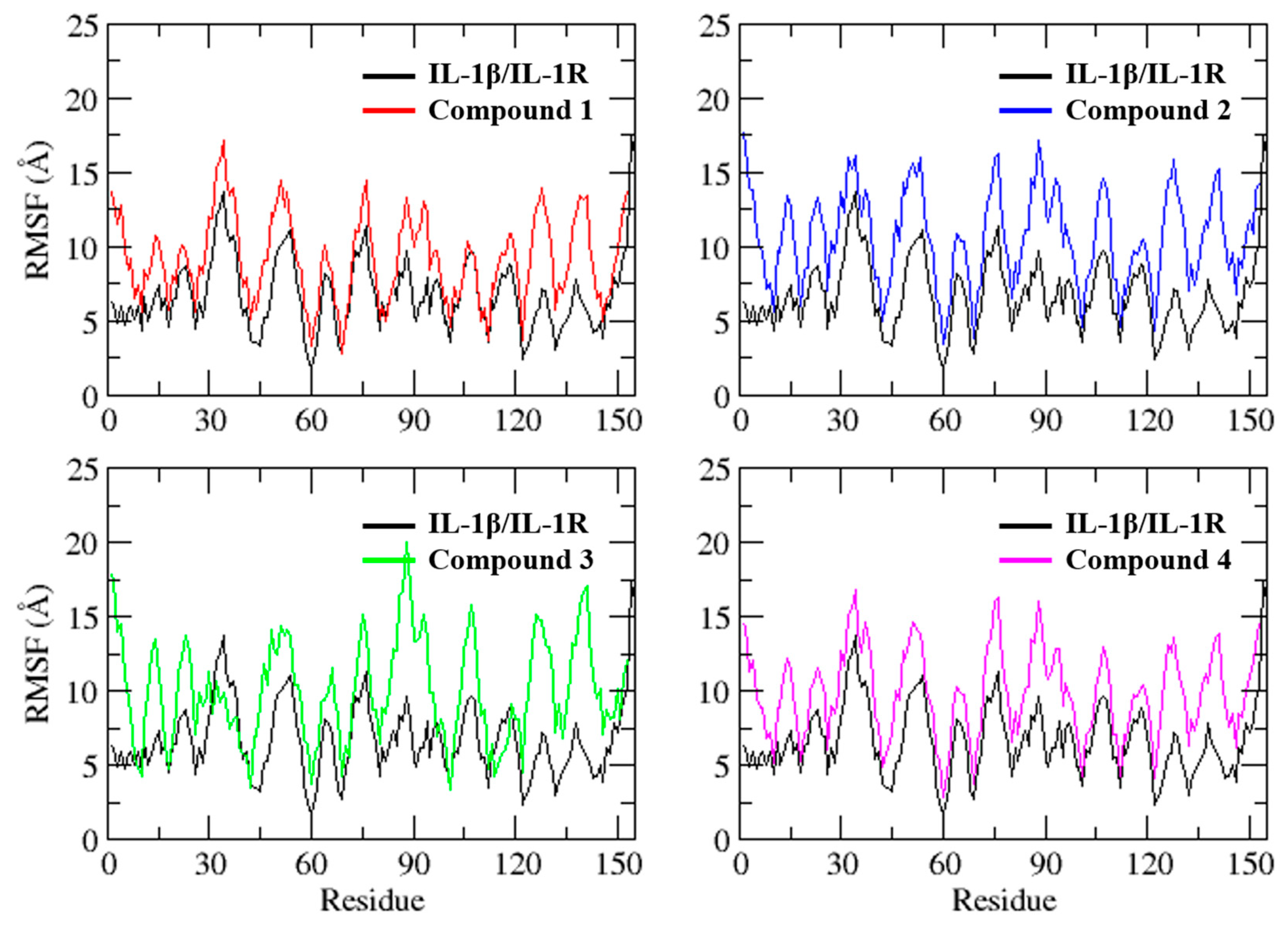 Molecules 28 04885 g005