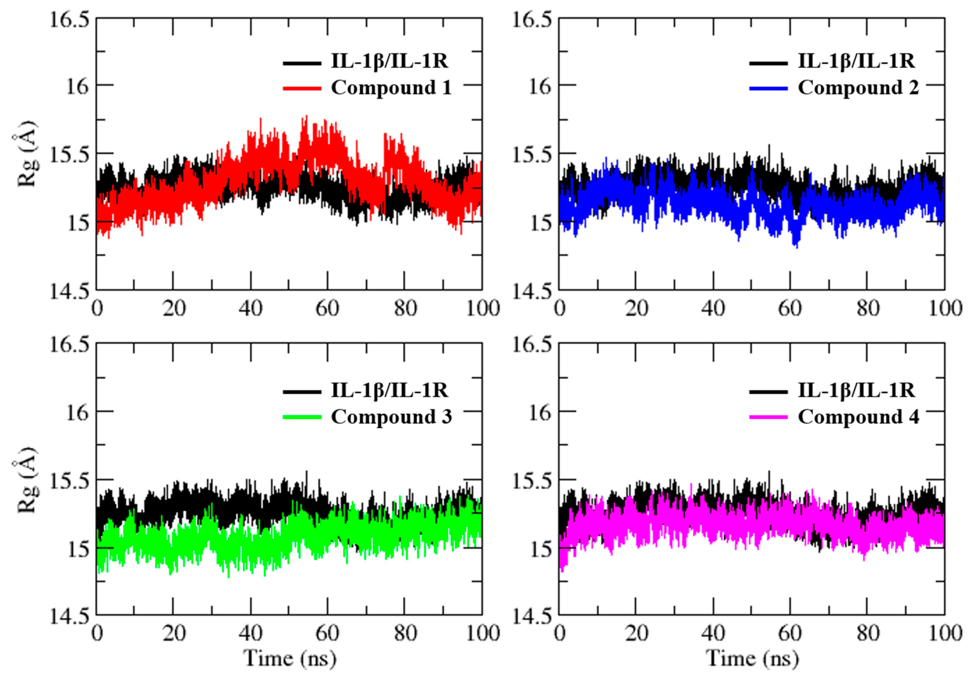 Molecules 28 04885 g006