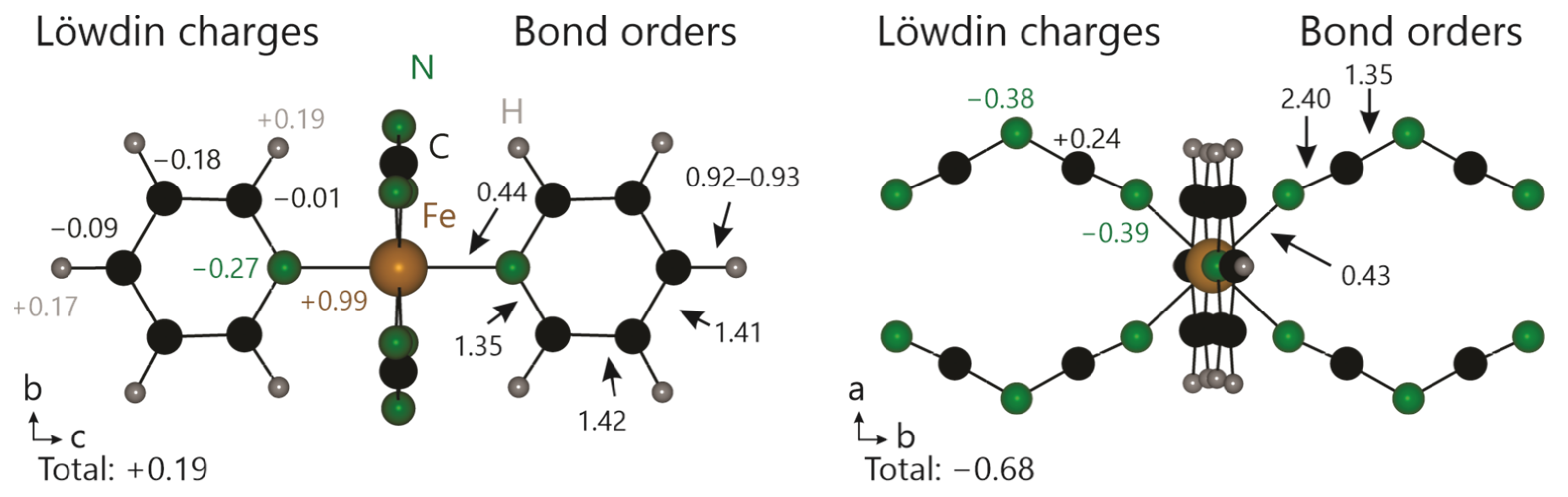 Molecules 28 04886 g004