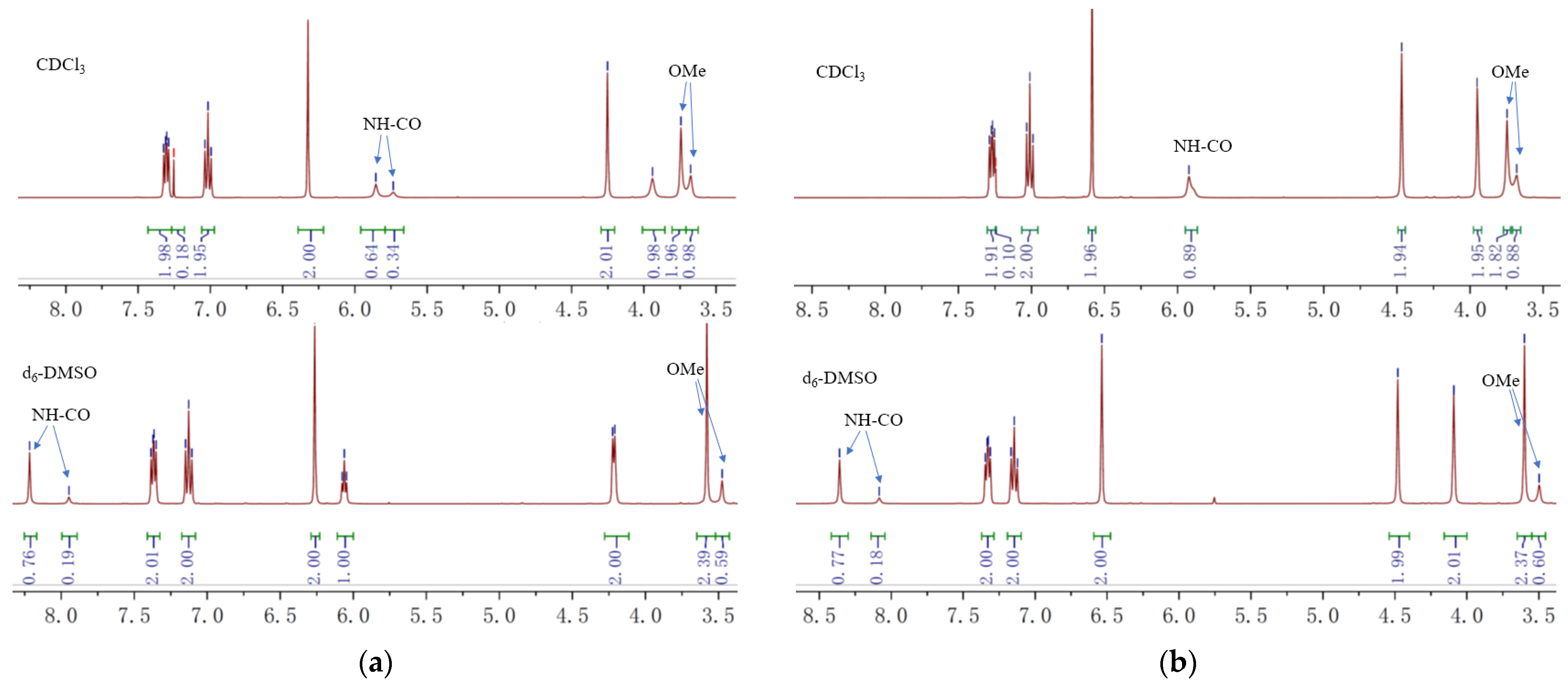 Molecules 28 04888 g002