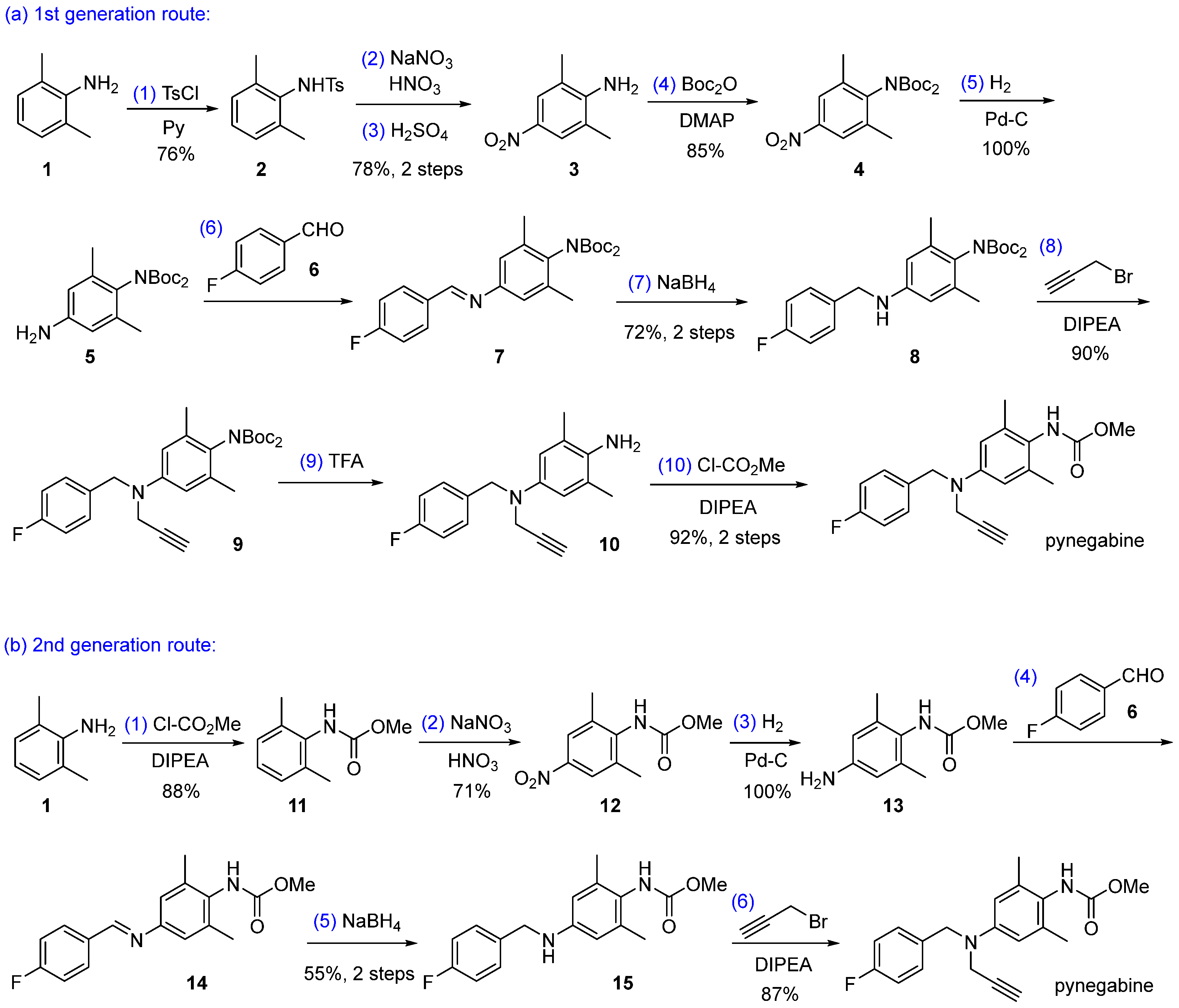 Molecules 28 04888 sch001