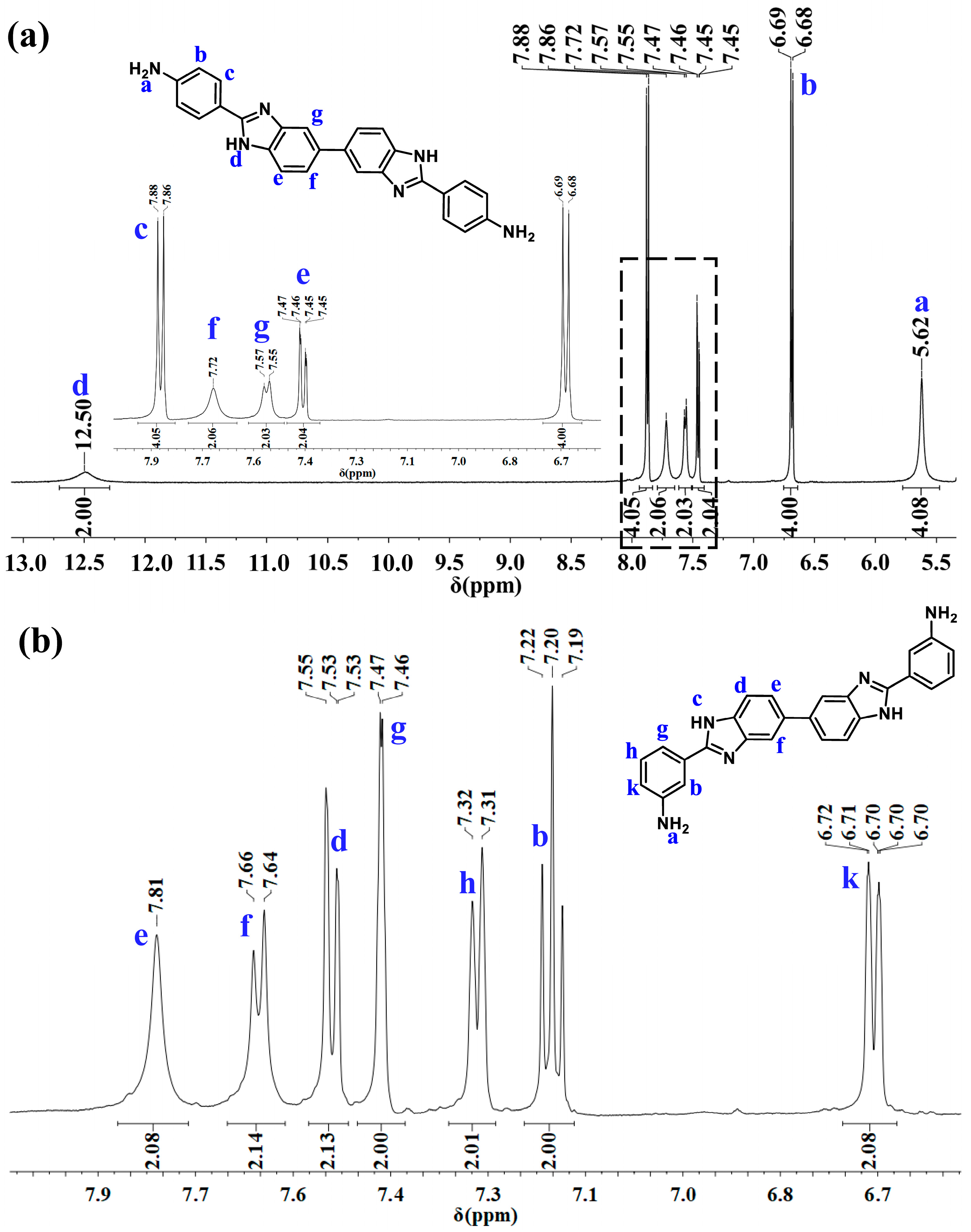 Molecules 28 04889 g002