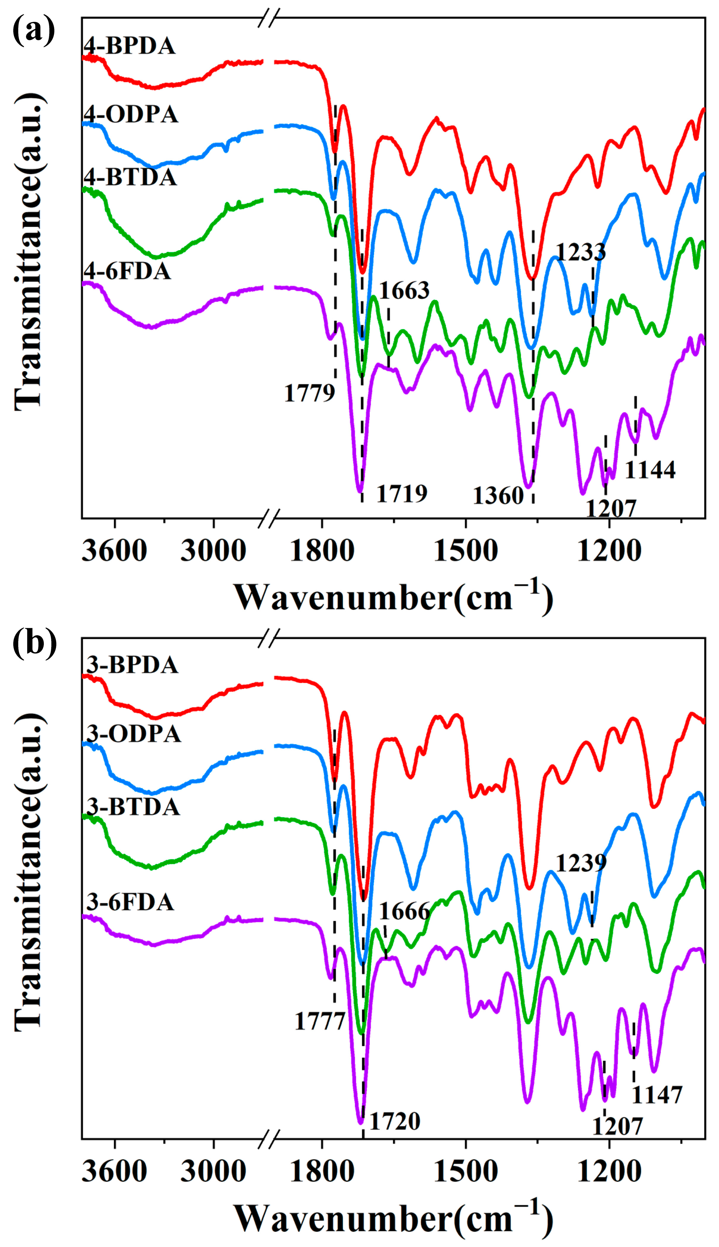 Molecules 28 04889 g003